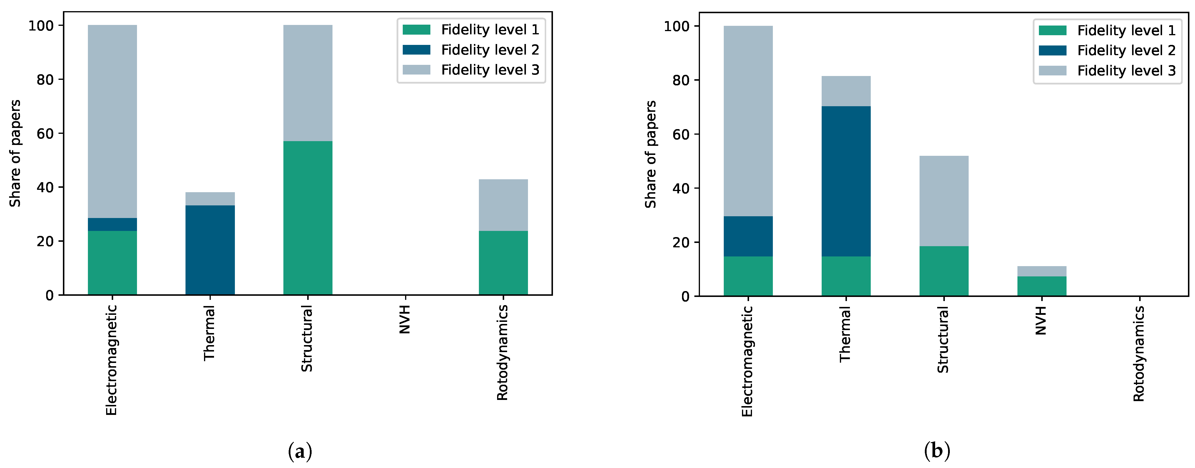 Energies 16 07070 g014
