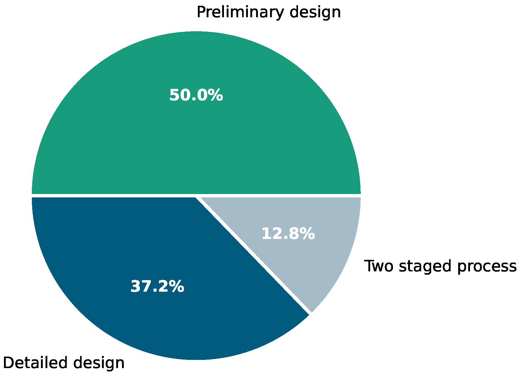 Energies 16 07070 g015