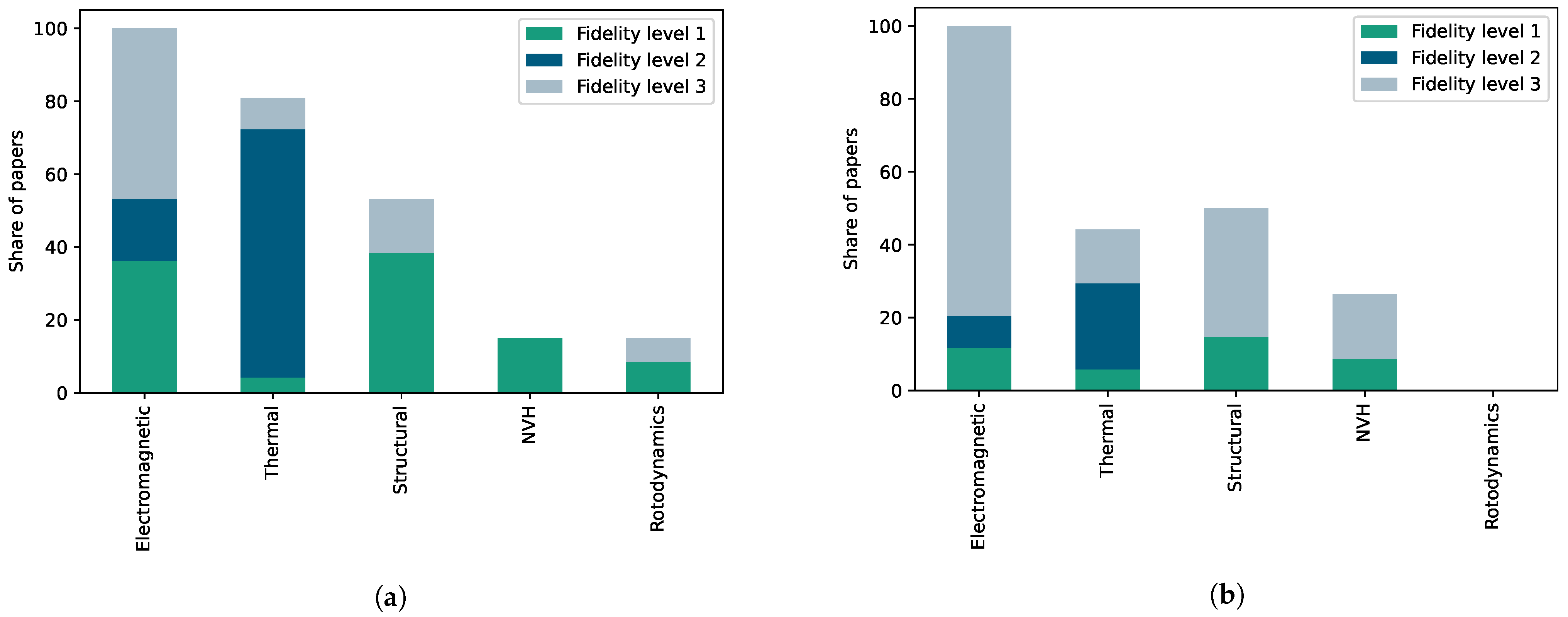 Energies 16 07070 g016