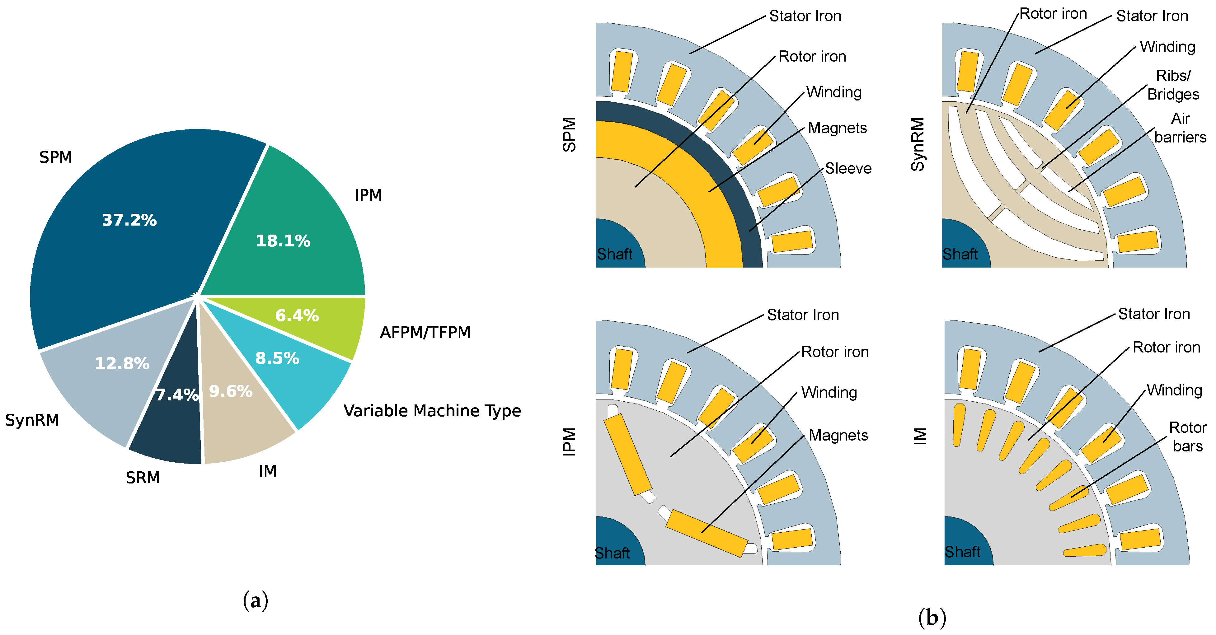Energies 16 07070 g017