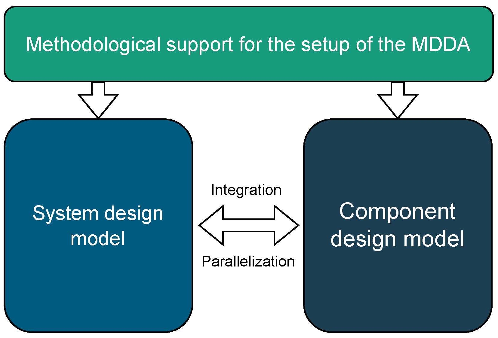Energies 16 07070 g018