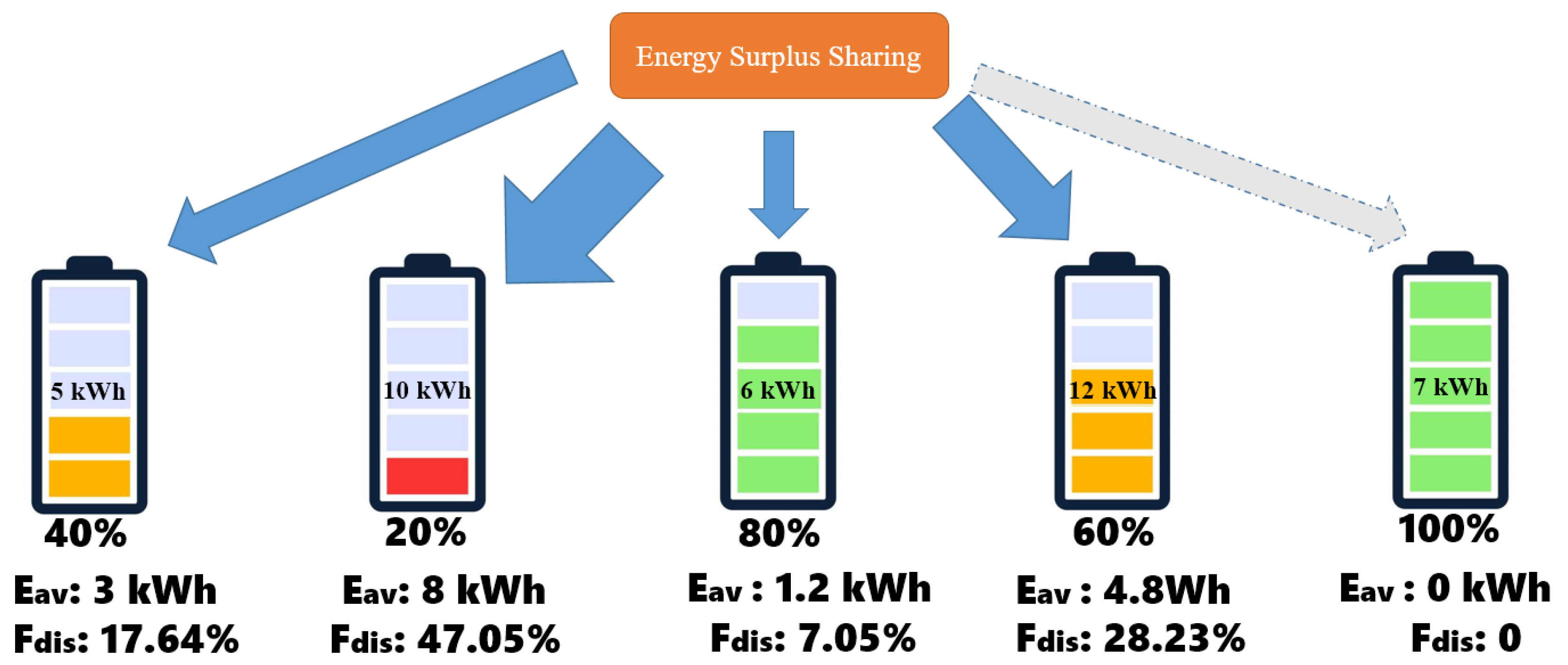 Energies 16 07071 g002