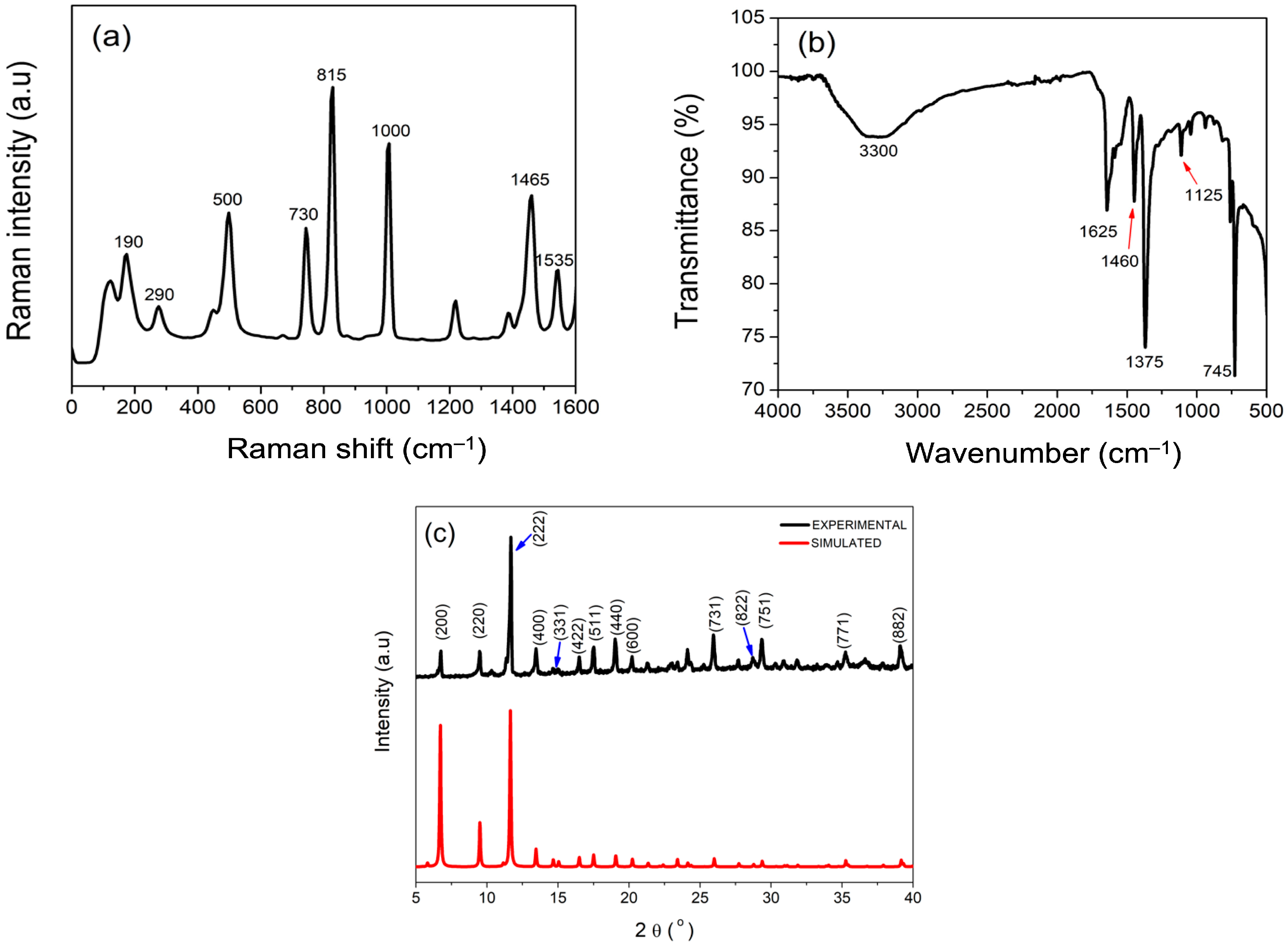 Energies 16 07072 g002