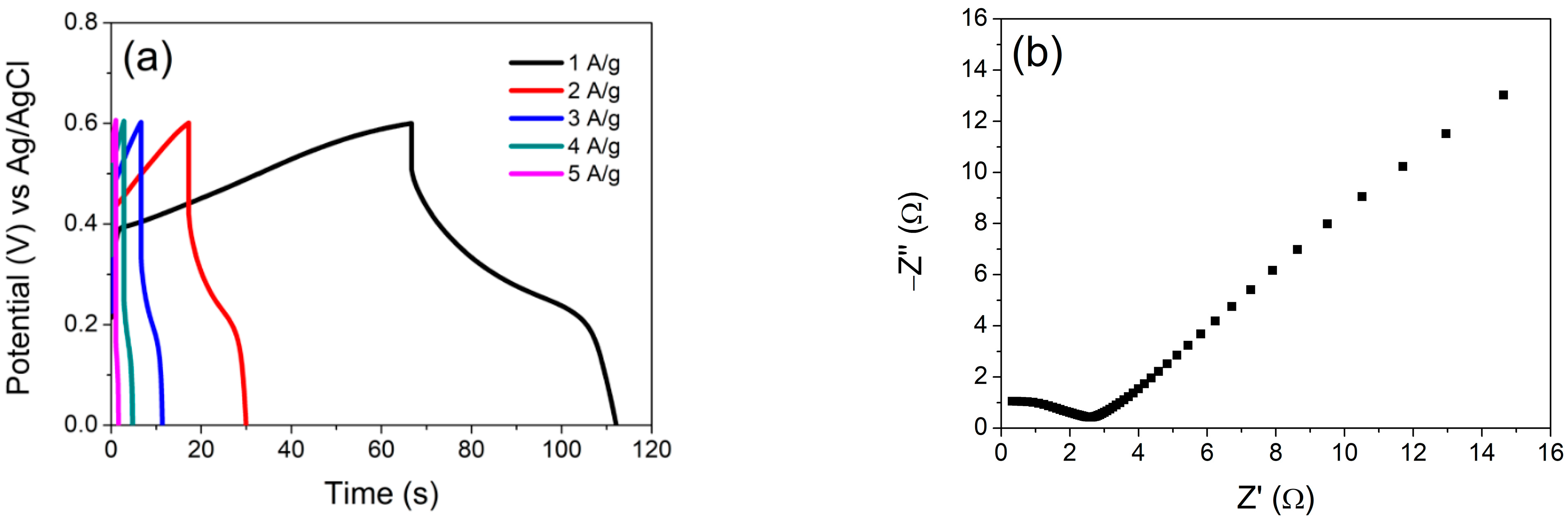 Energies 16 07072 g004