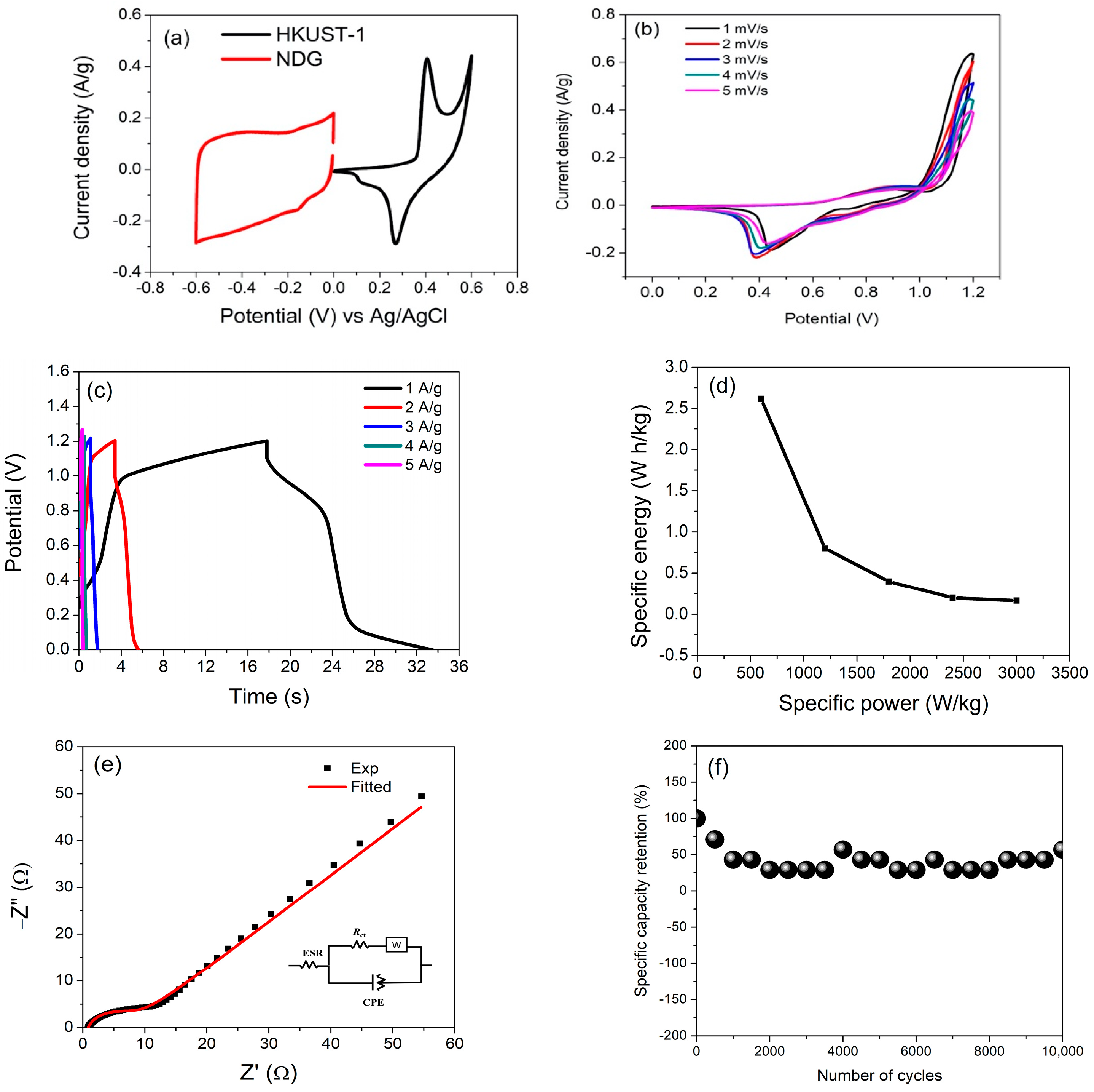 Energies 16 07072 g005