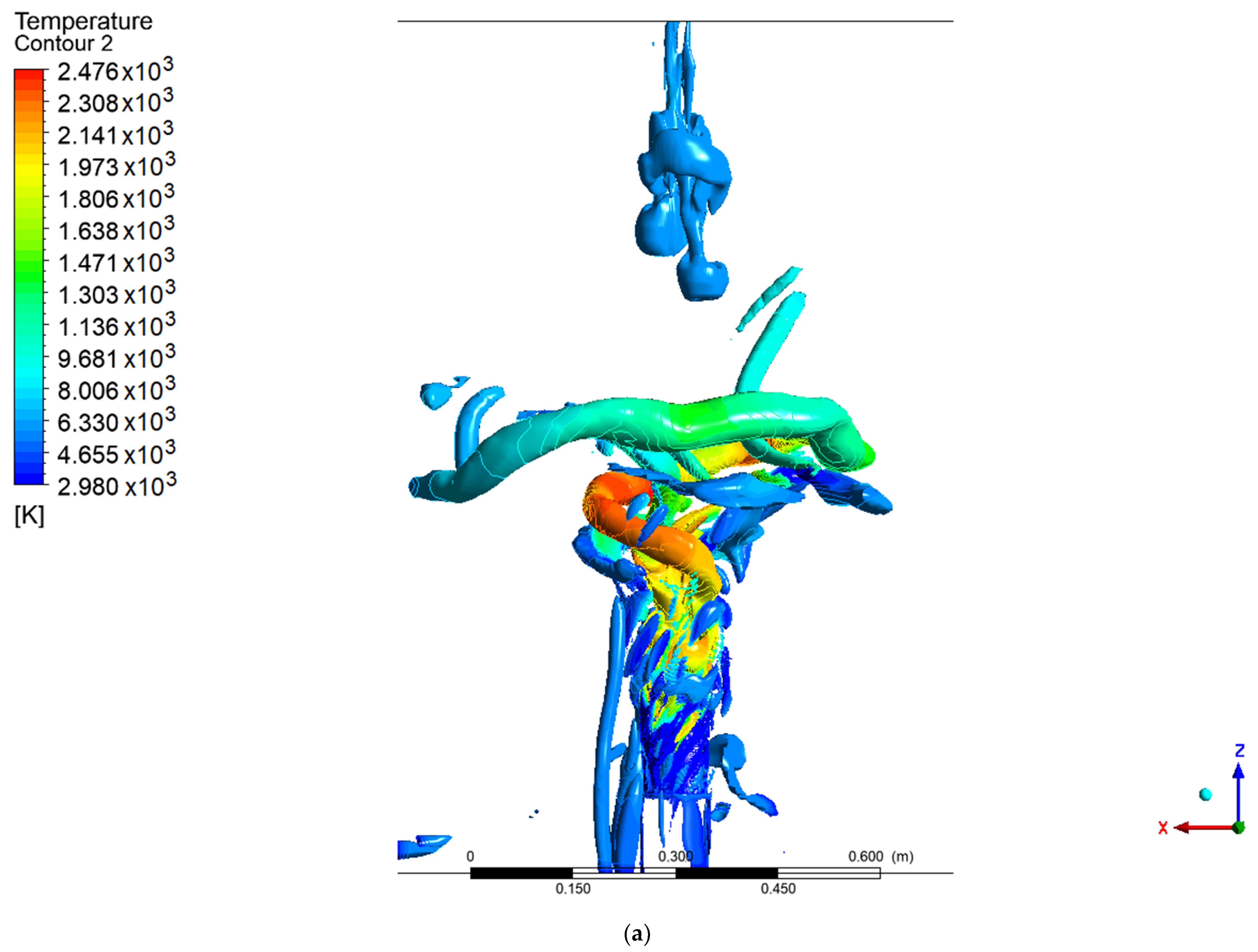 Energies 16 07074 g006a