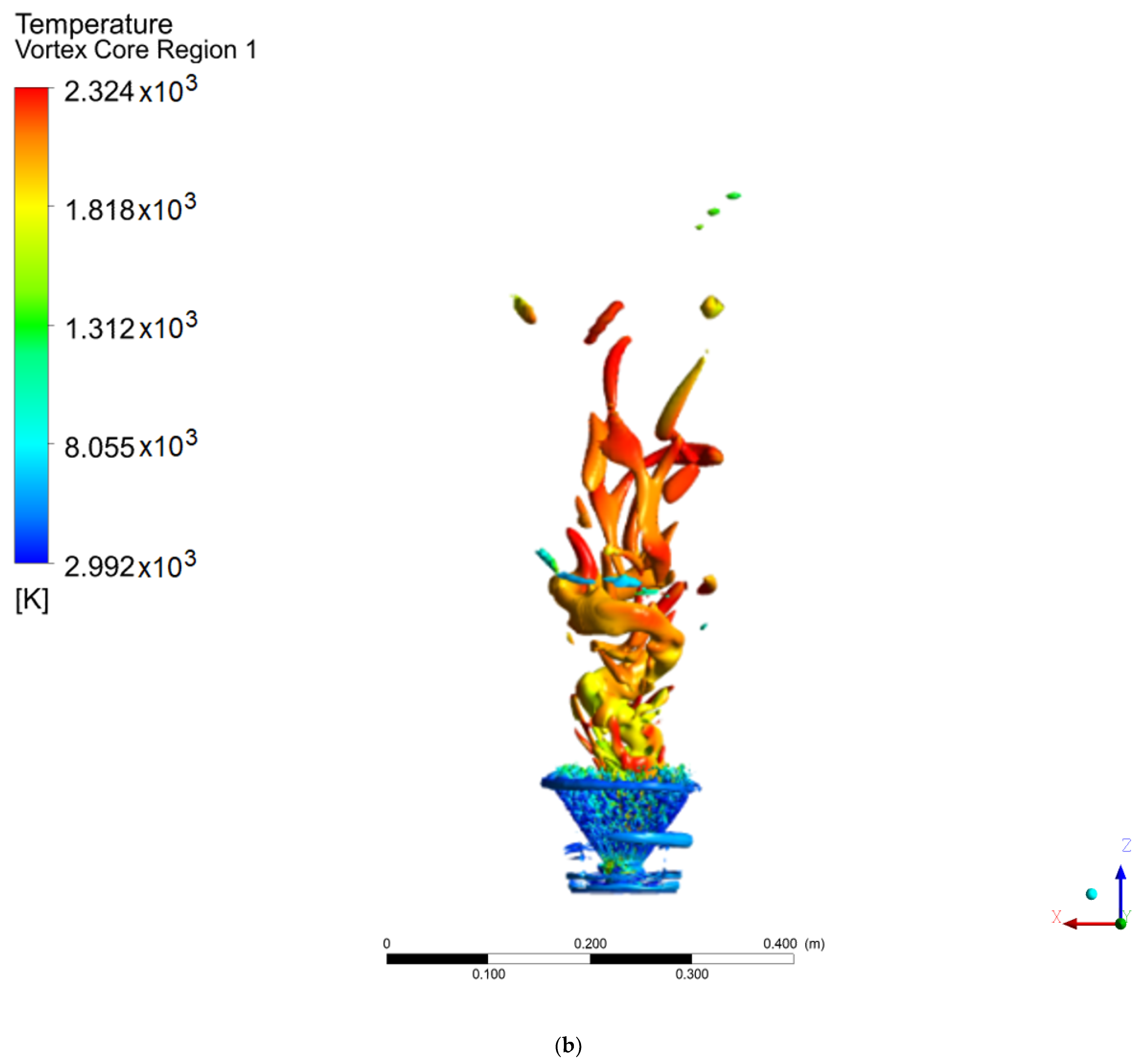 Energies 16 07074 g007b