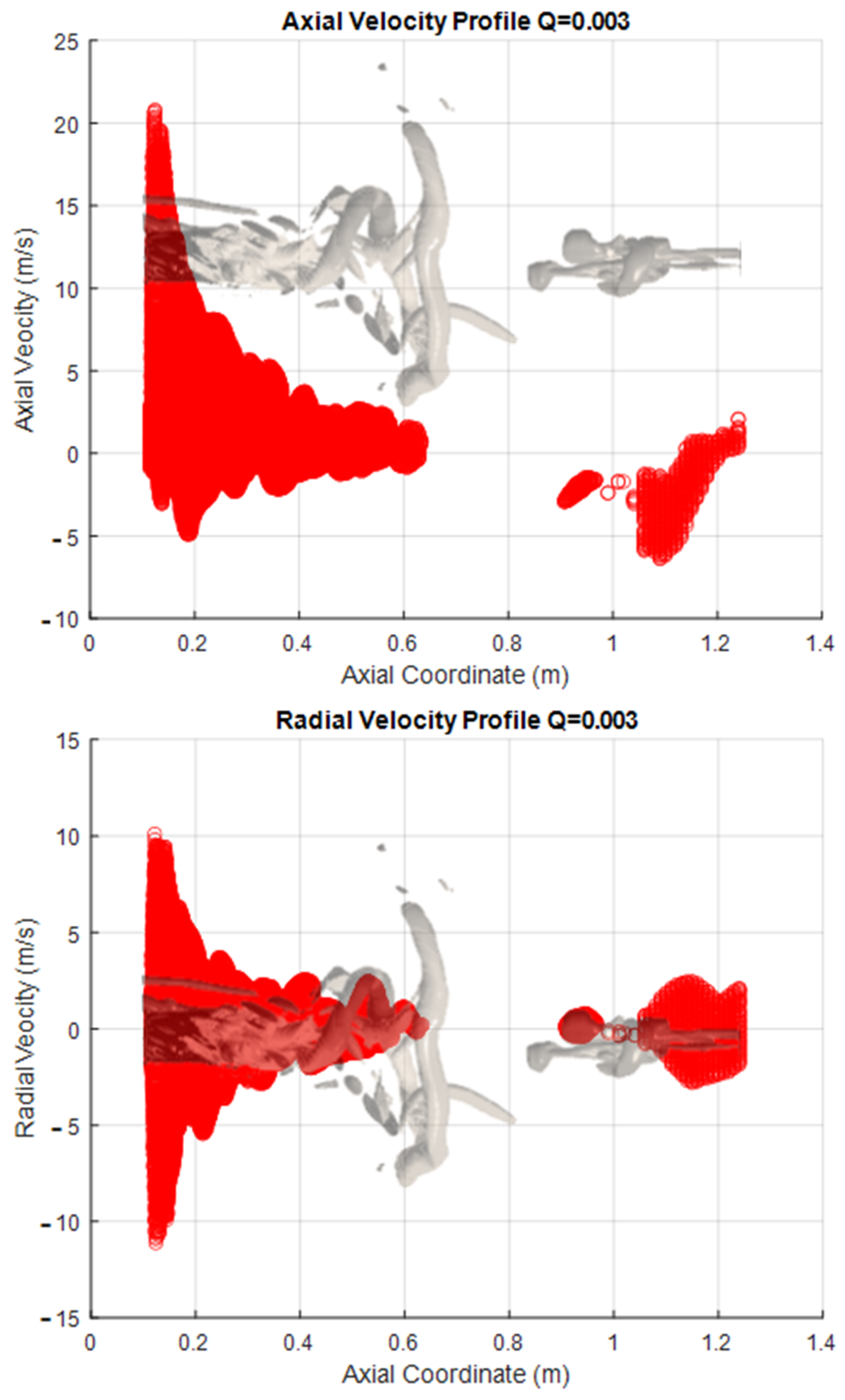 Energies 16 07074 g008a