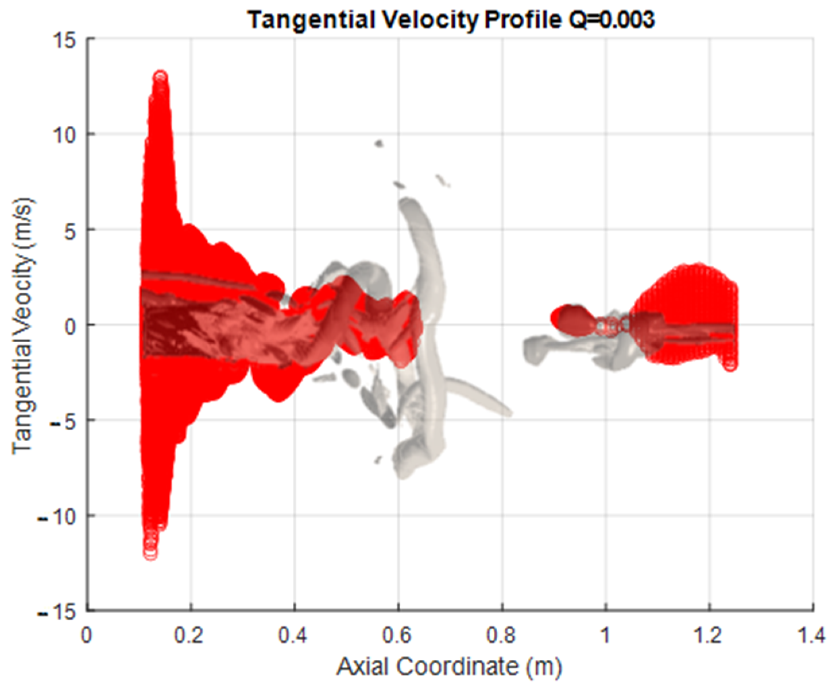Energies 16 07074 g008b