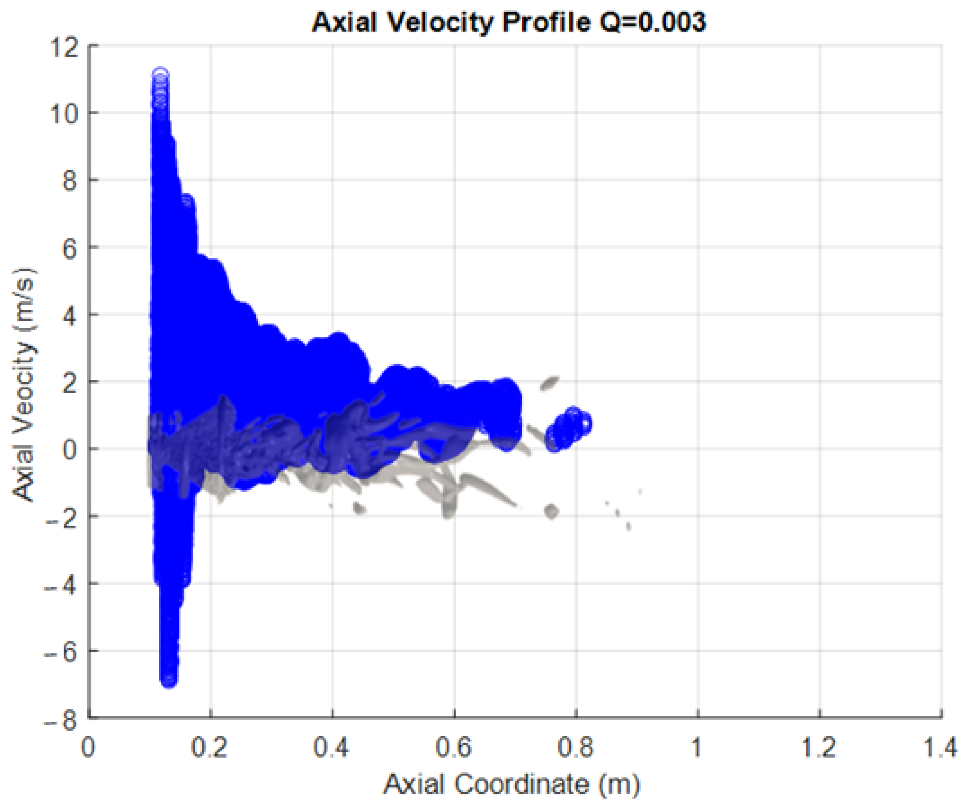 Energies 16 07074 g009a