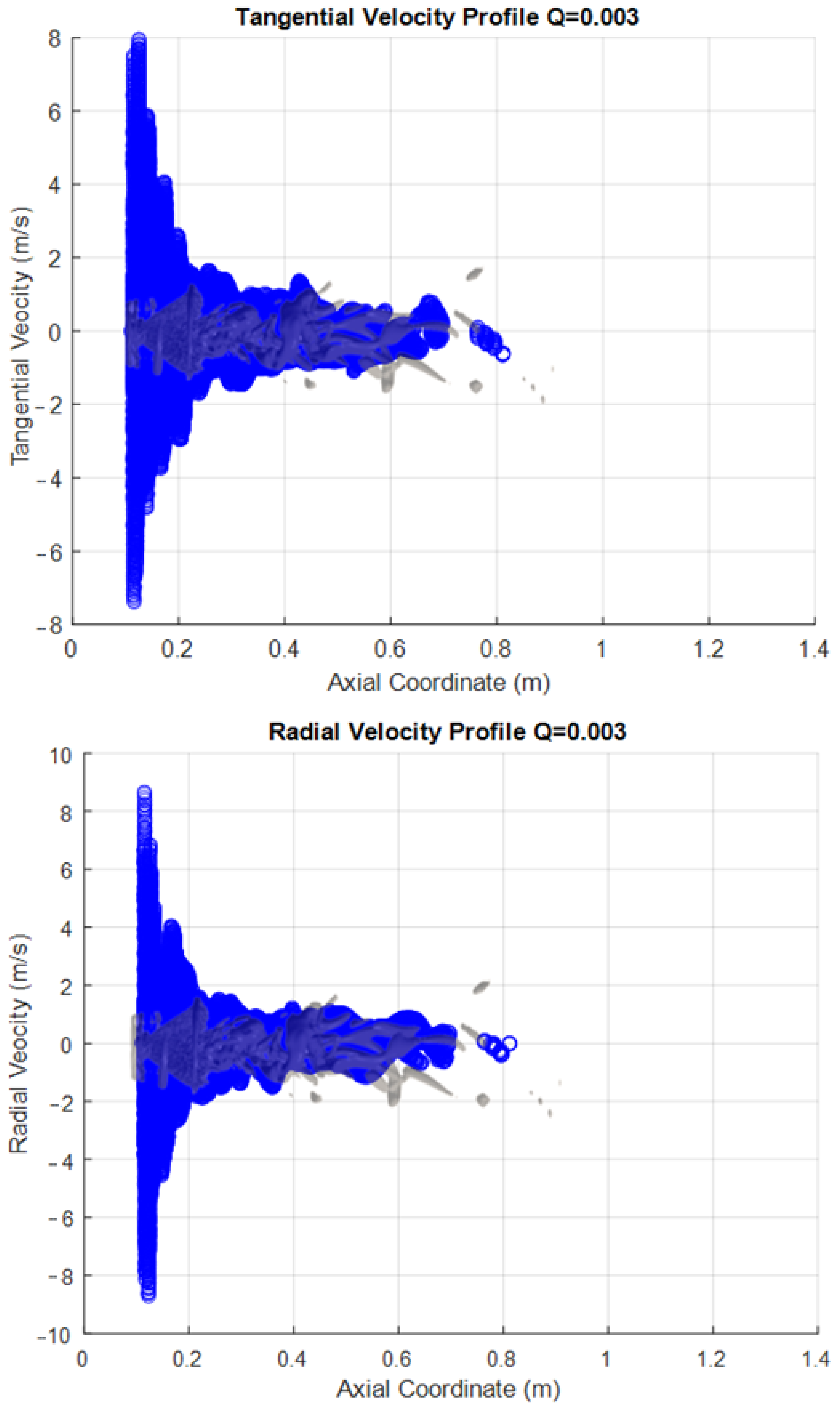 Energies 16 07074 g009b
