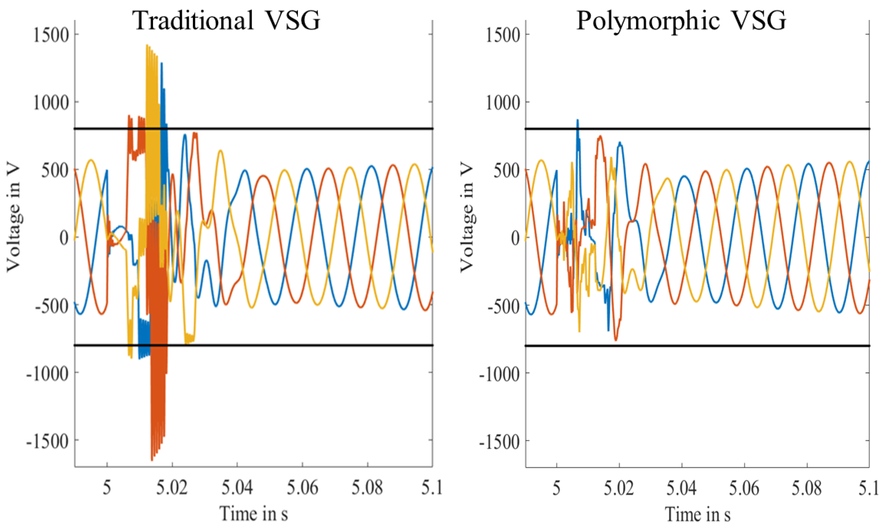 Energies 16 07075 g004