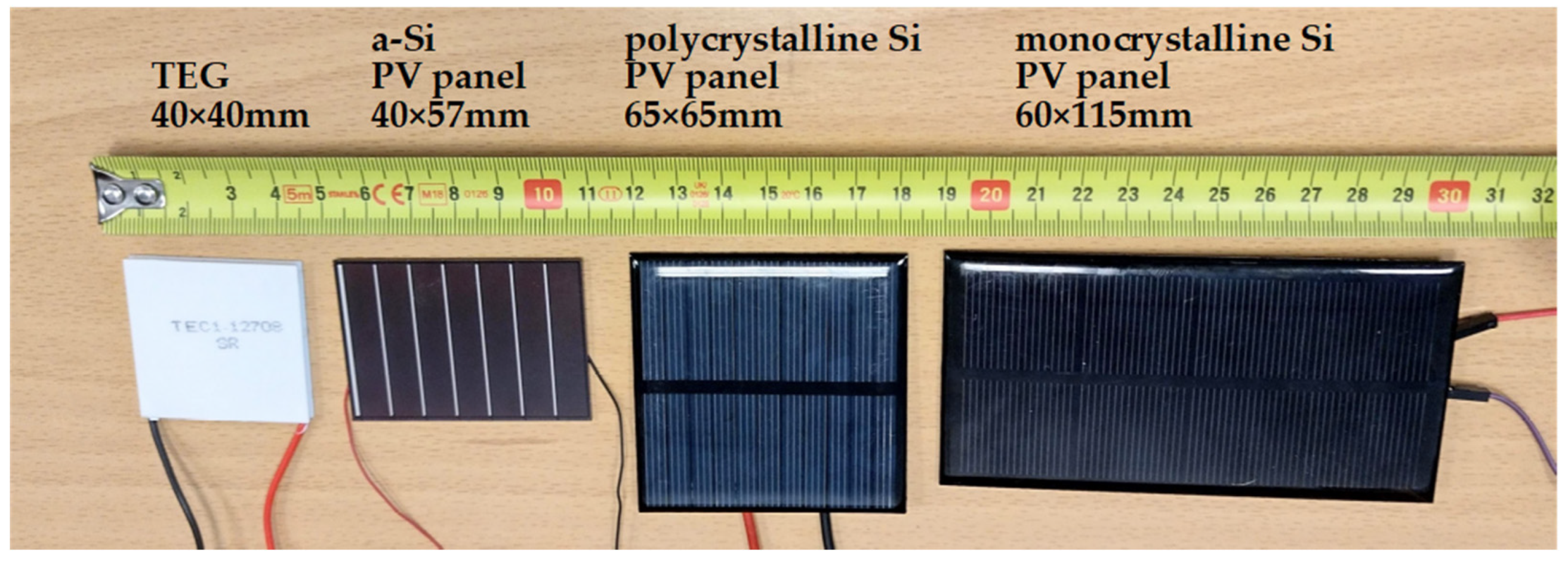 Energies 16 07076 g007