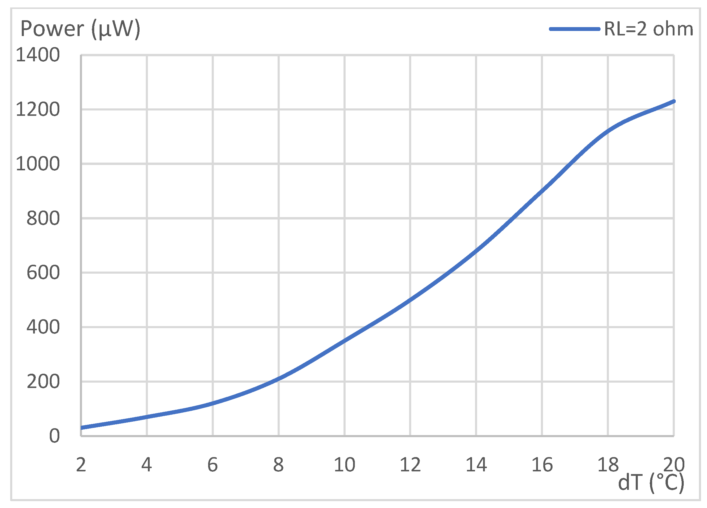 Energies 16 07076 g010