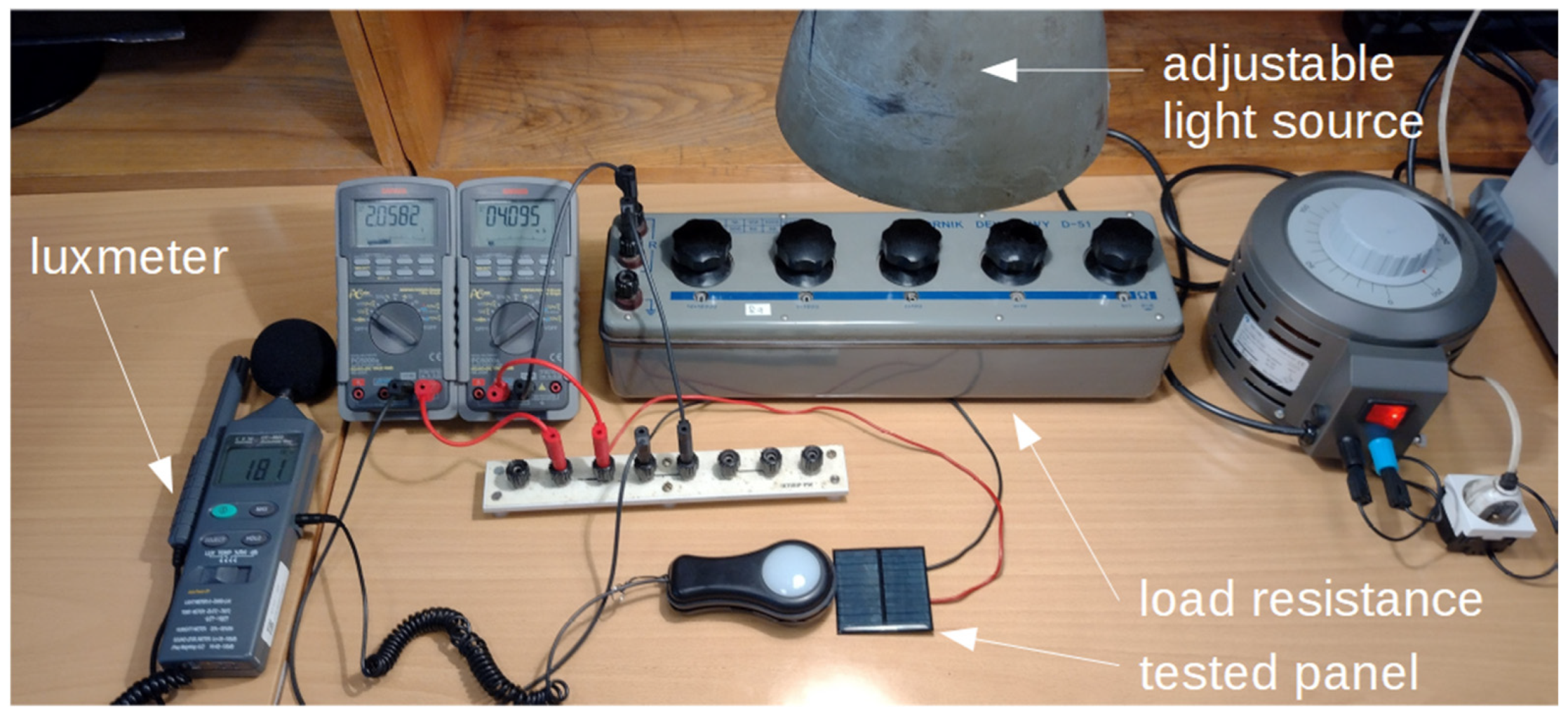 Energies 16 07076 g011