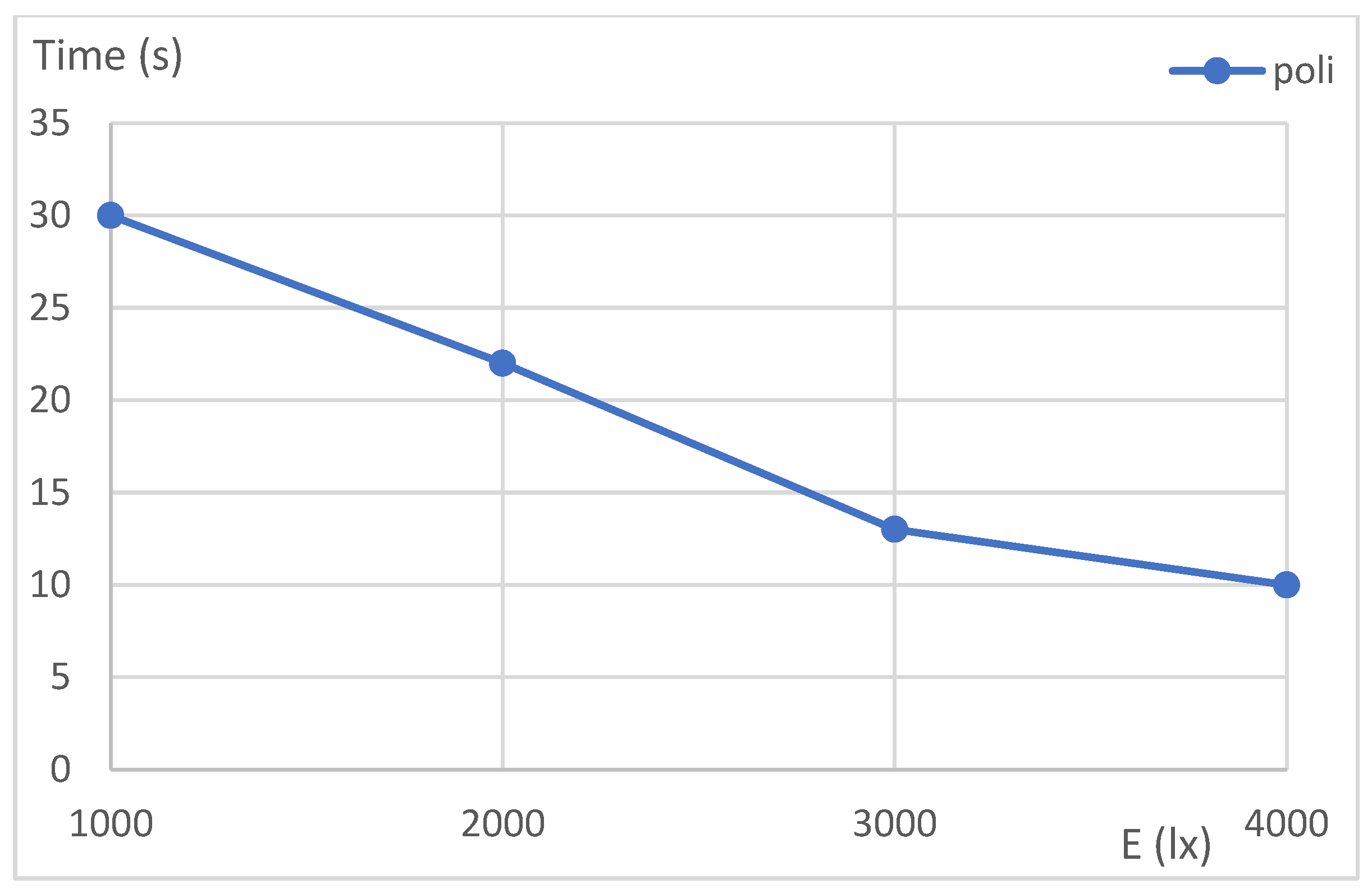 Energies 16 07076 g015