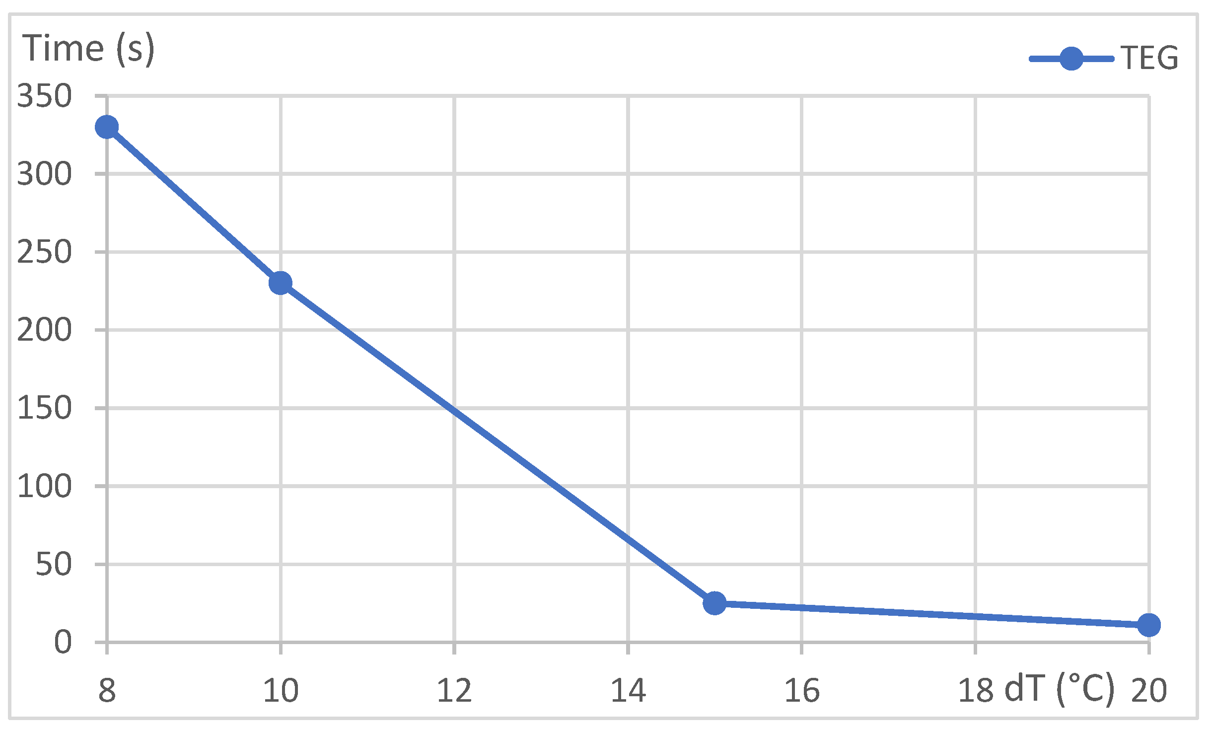 Energies 16 07076 g016