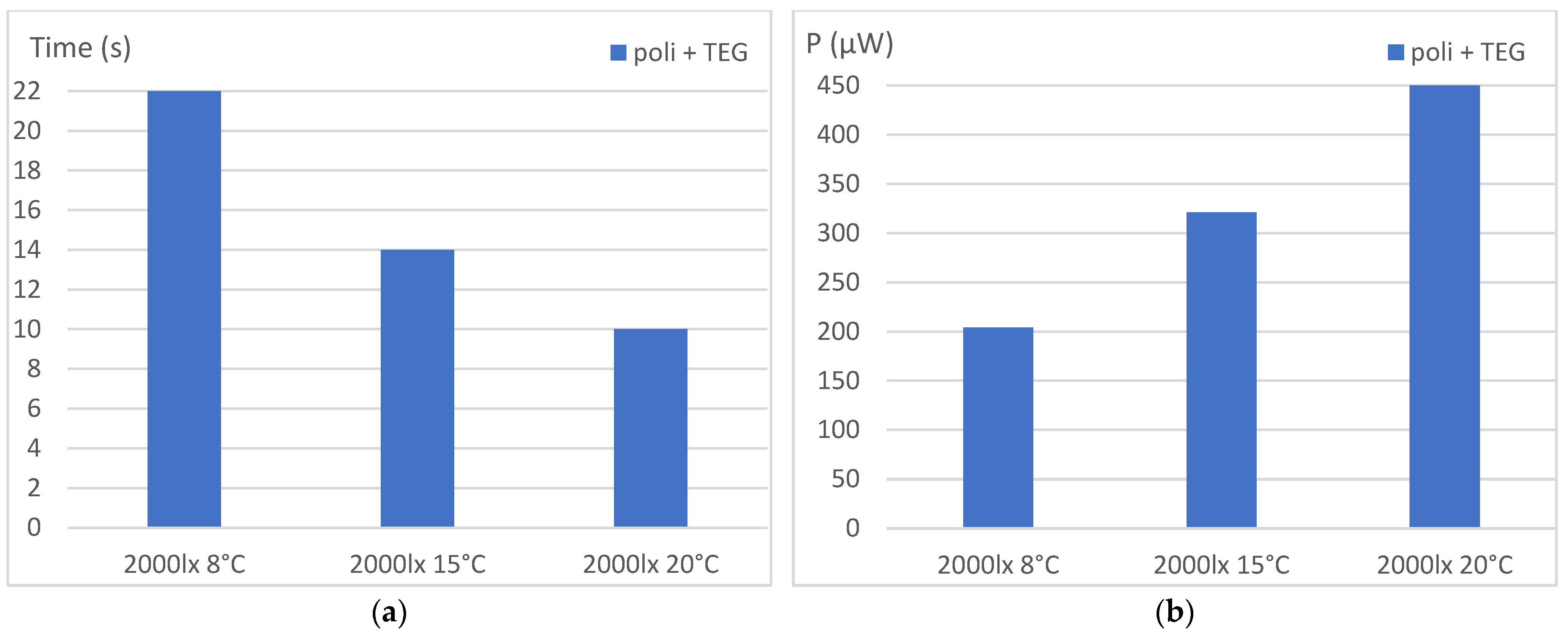 Energies 16 07076 g017