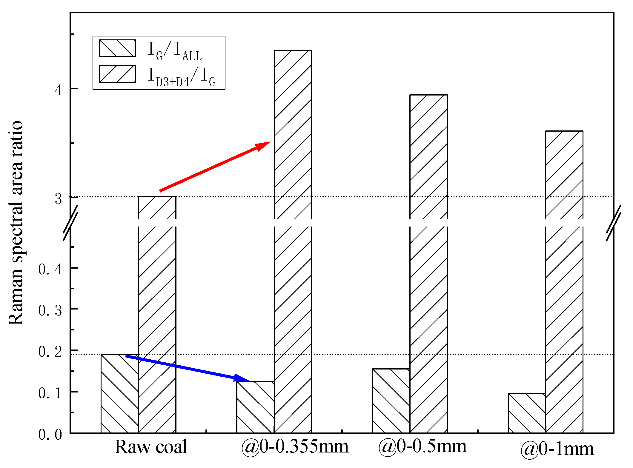 Energies 16 07078 g004