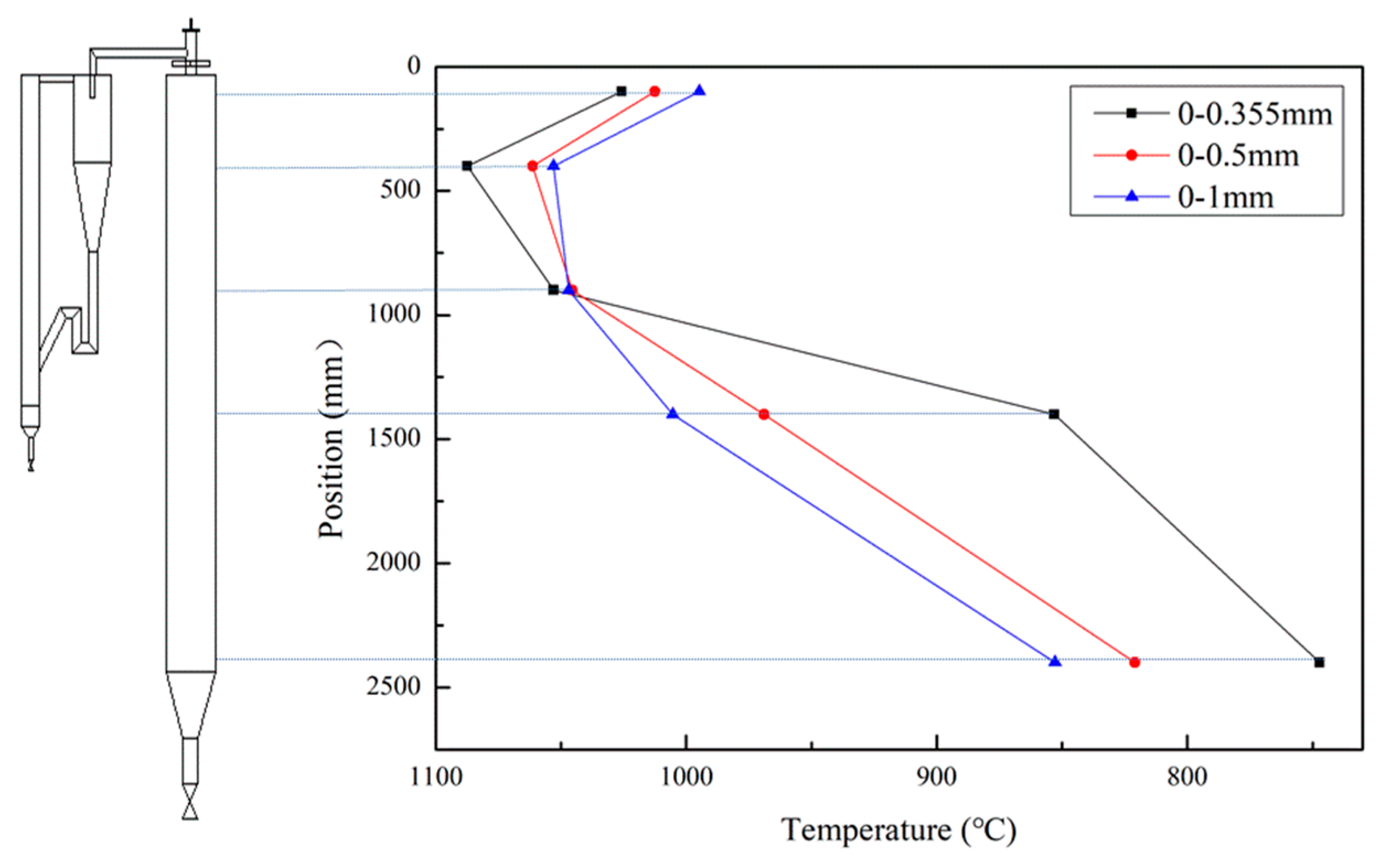 Energies 16 07078 g005