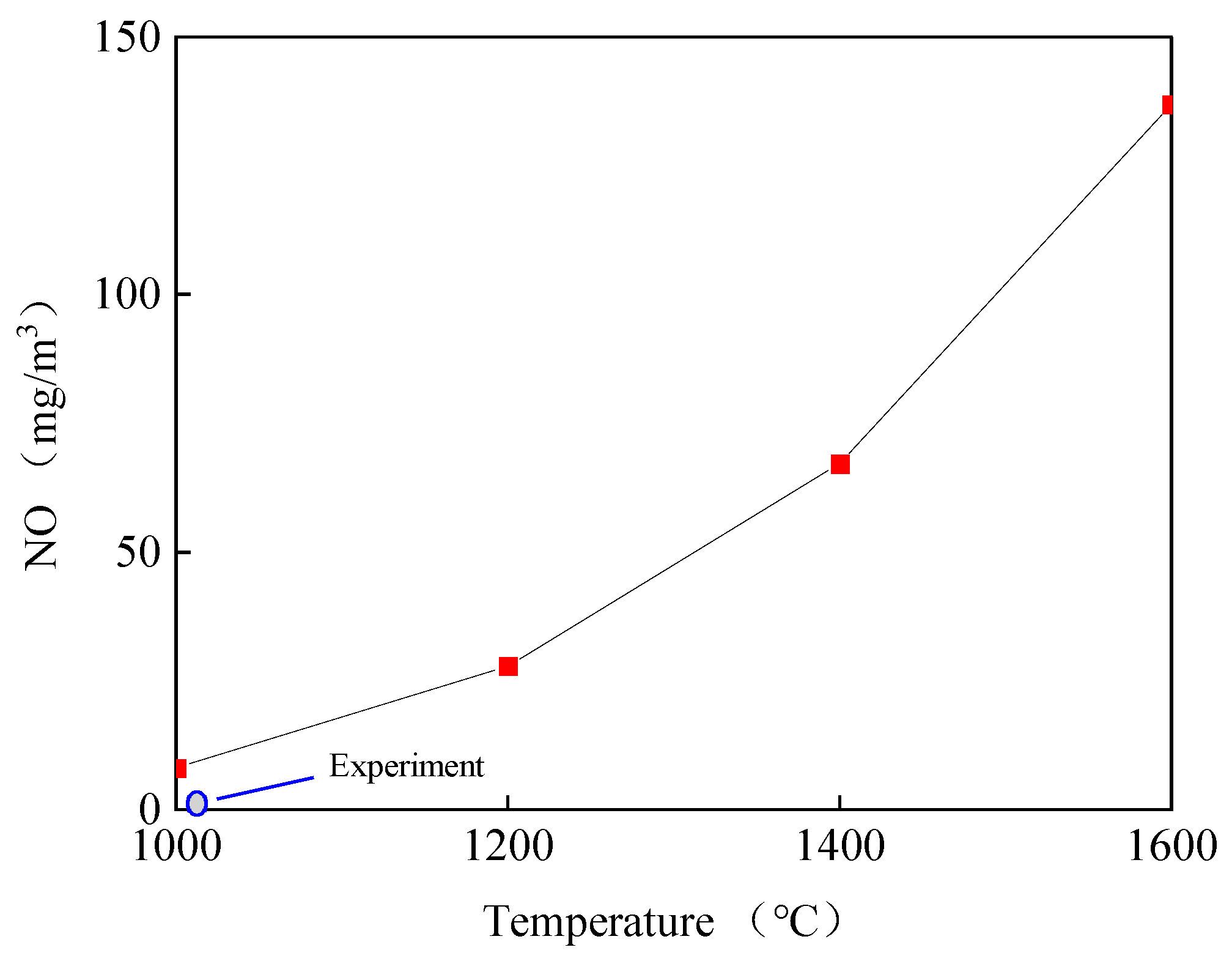 Energies 16 07078 g010