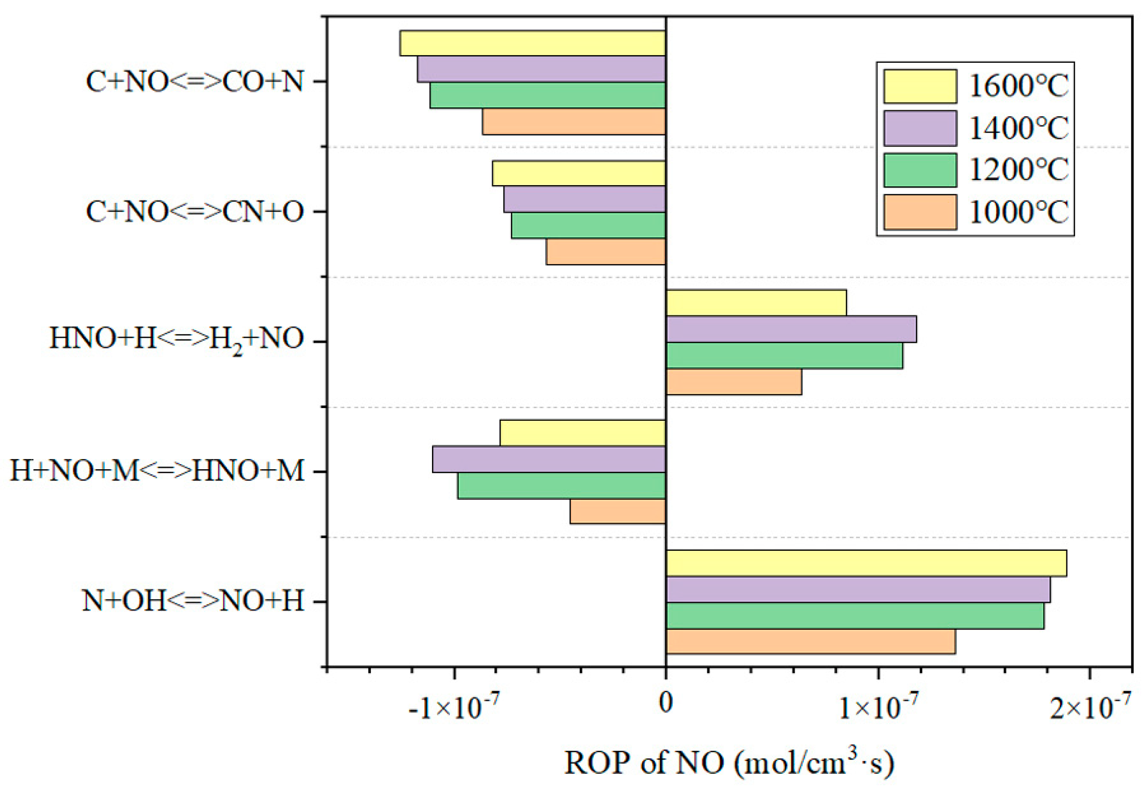 Energies 16 07078 g012