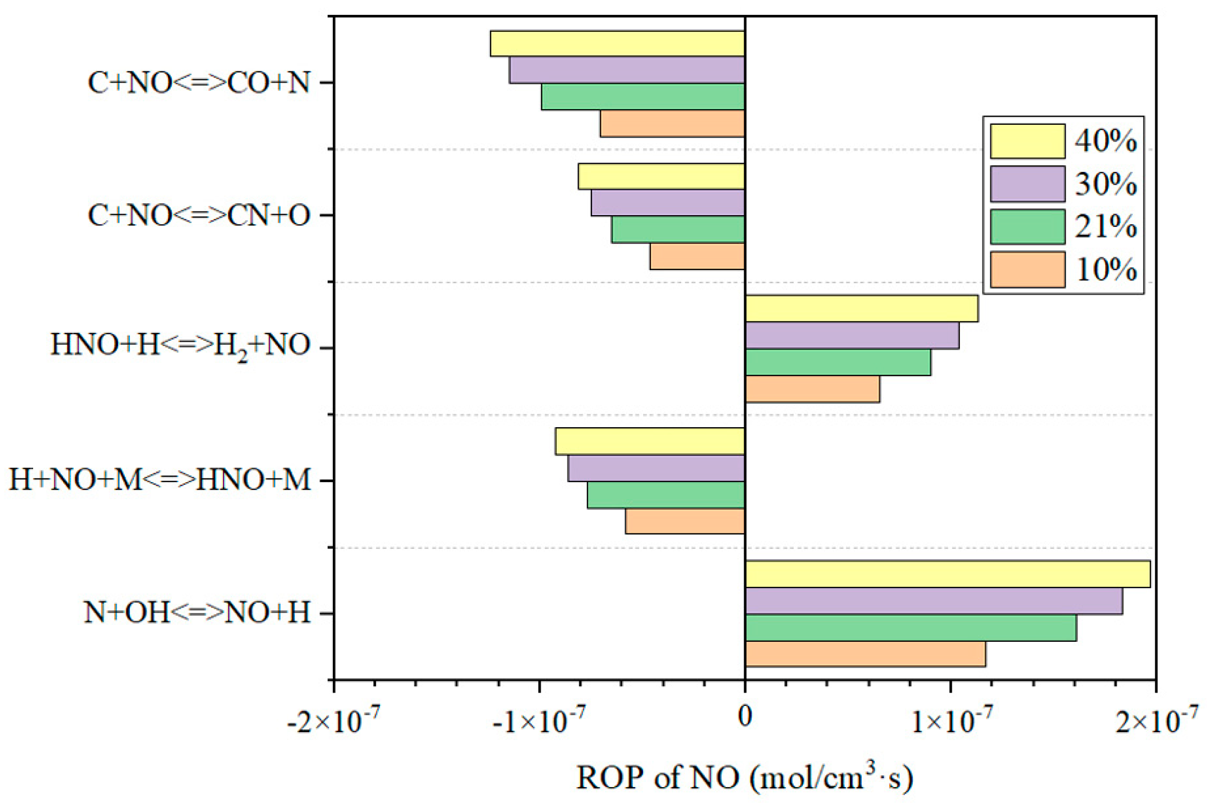Energies 16 07078 g015