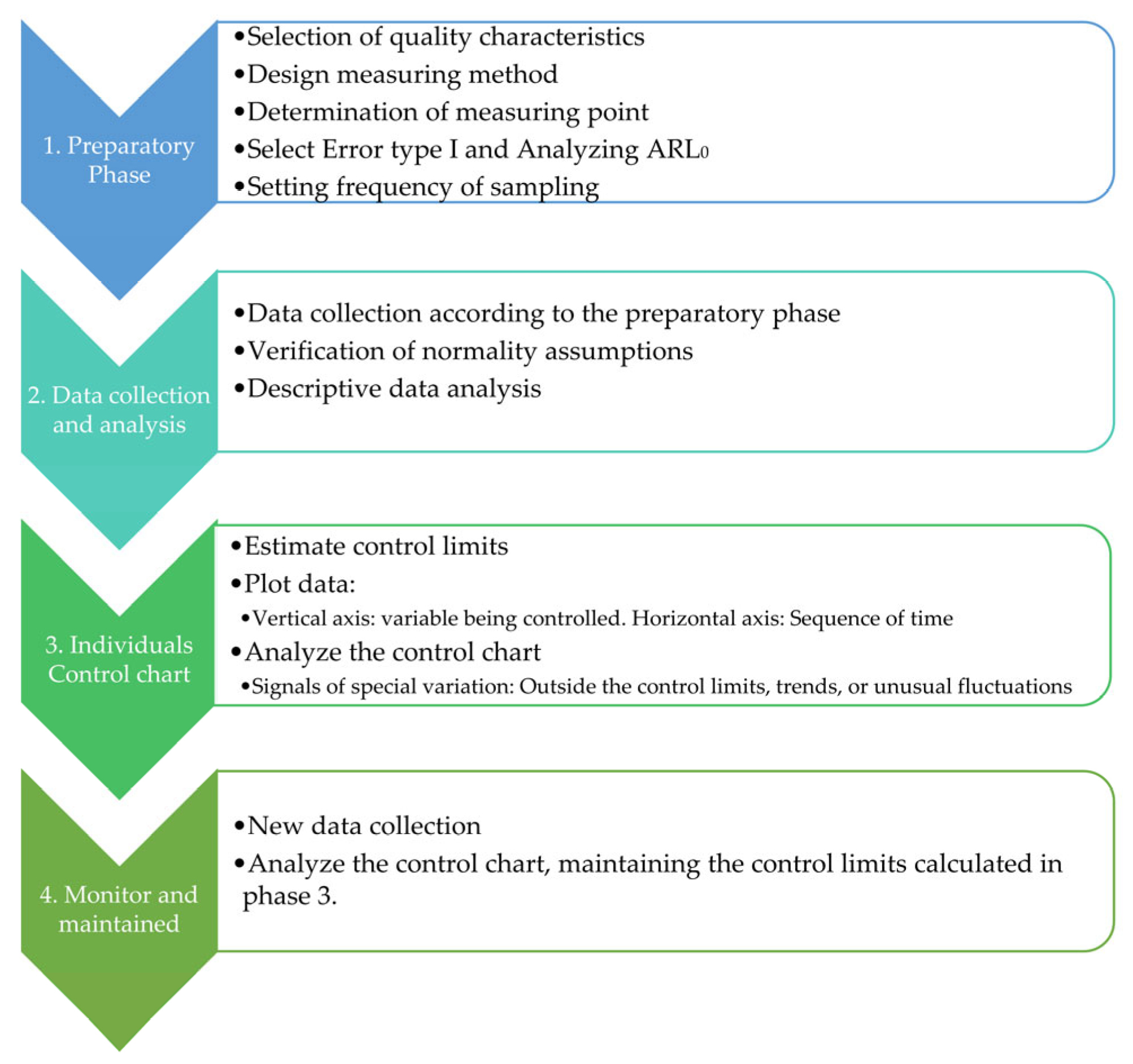 Energies 16 07081 g001