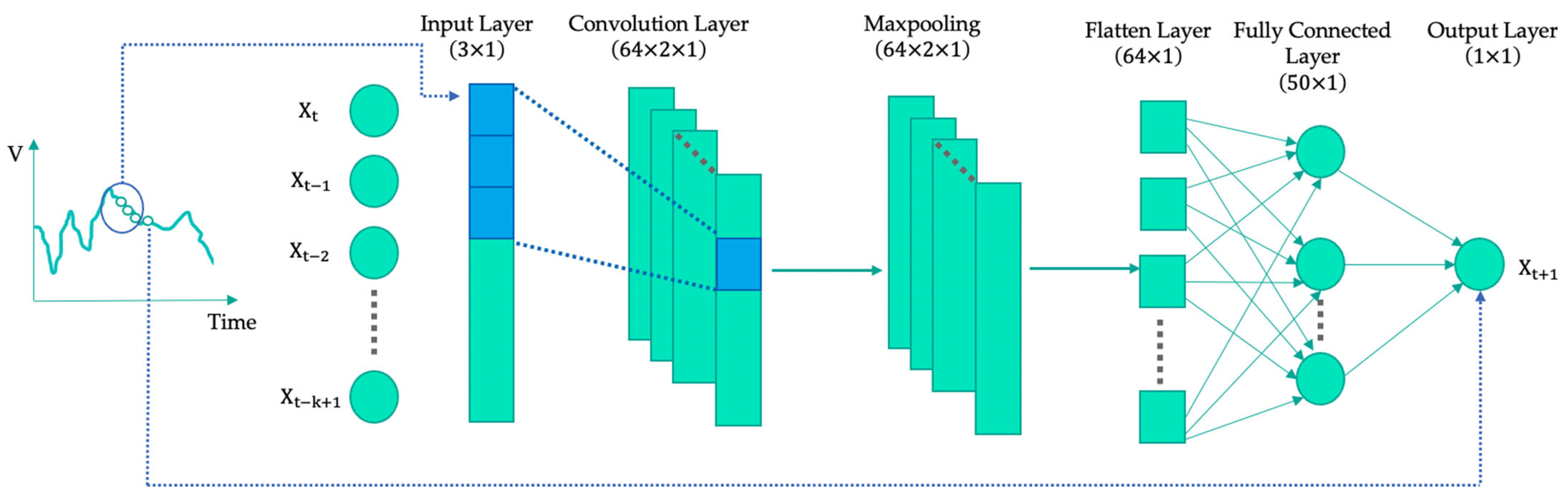 Energies 16 07081 g002