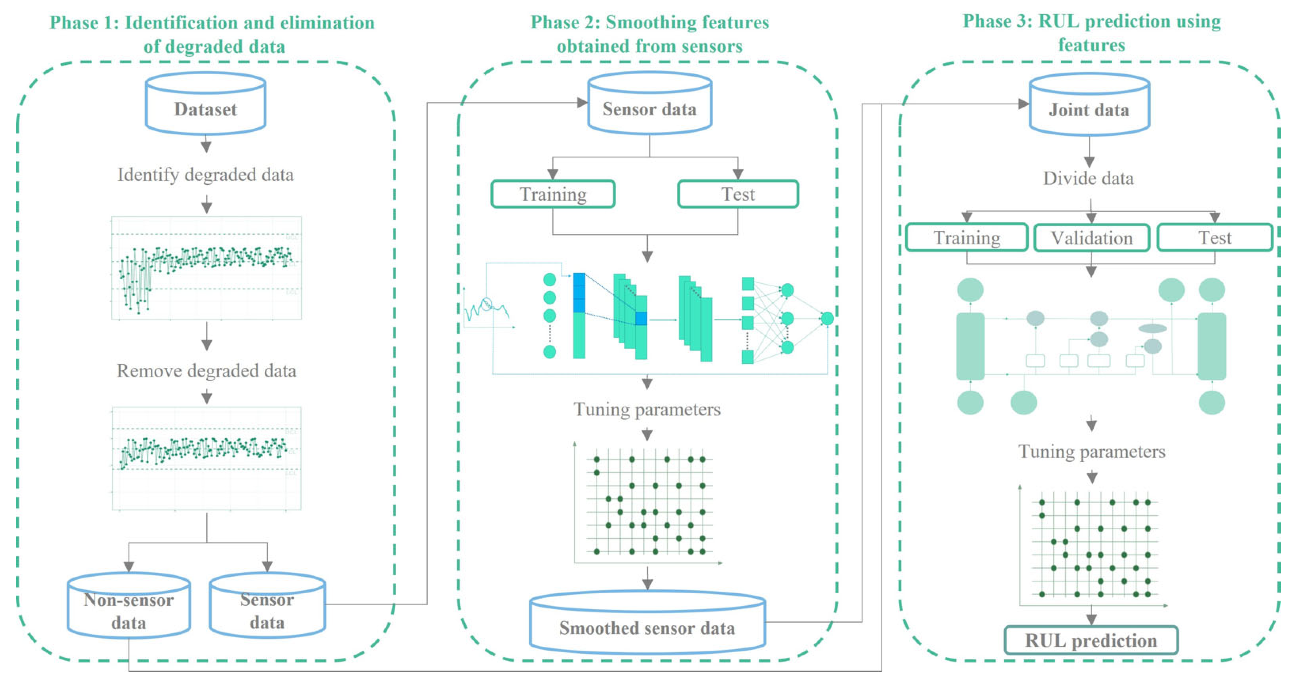 Energies 16 07081 g004