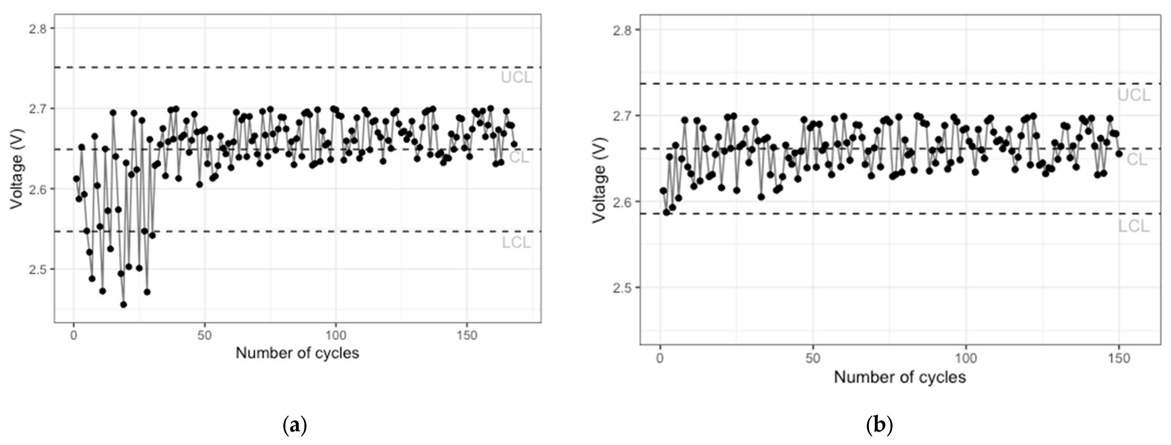 Energies 16 07081 g005