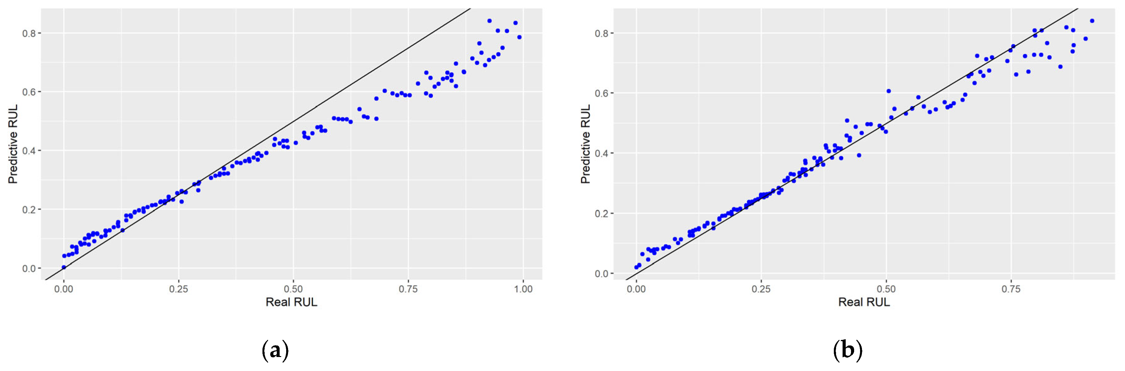 Energies 16 07081 g008a