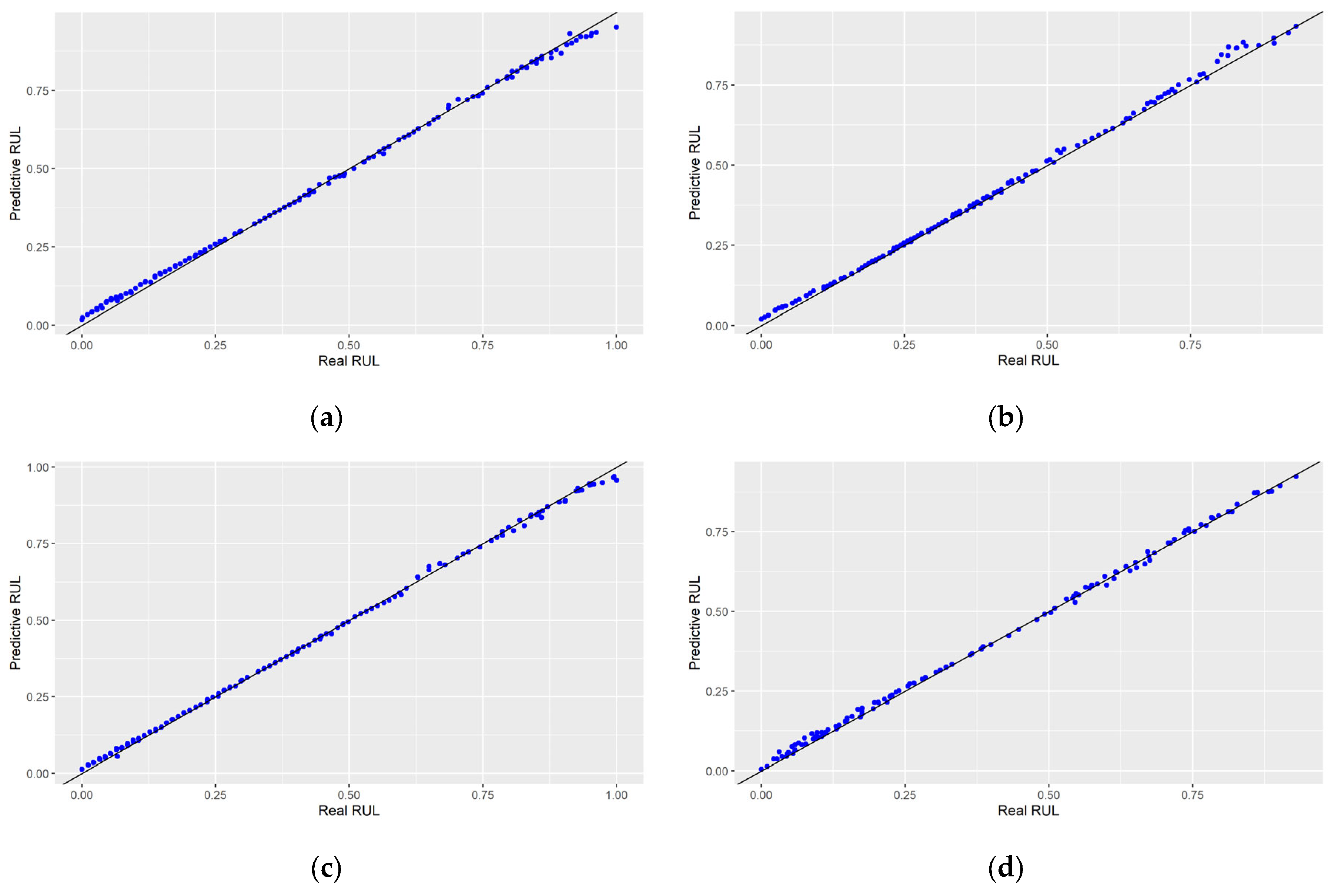 Energies 16 07081 g009