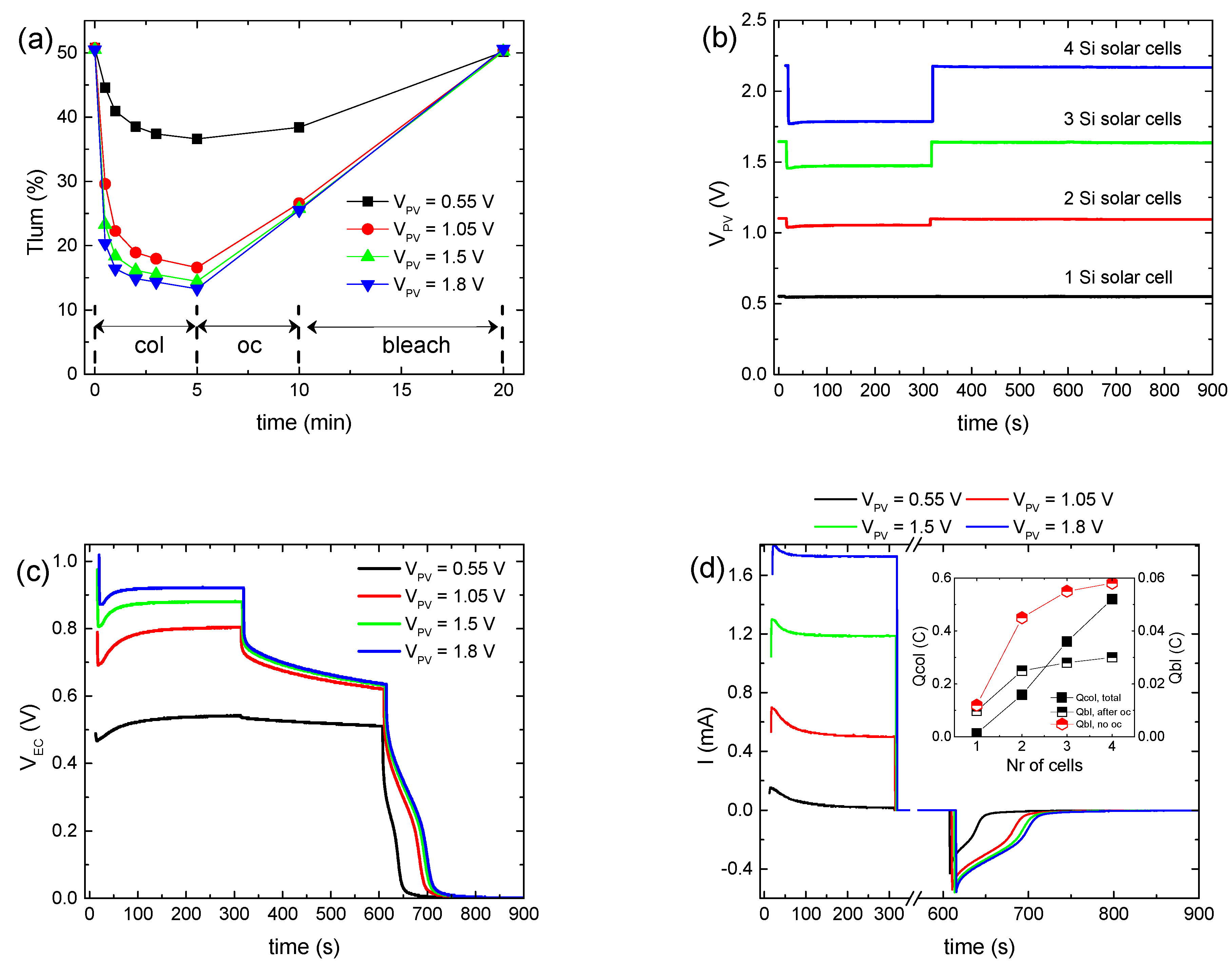 Energies 16 07084 g001a