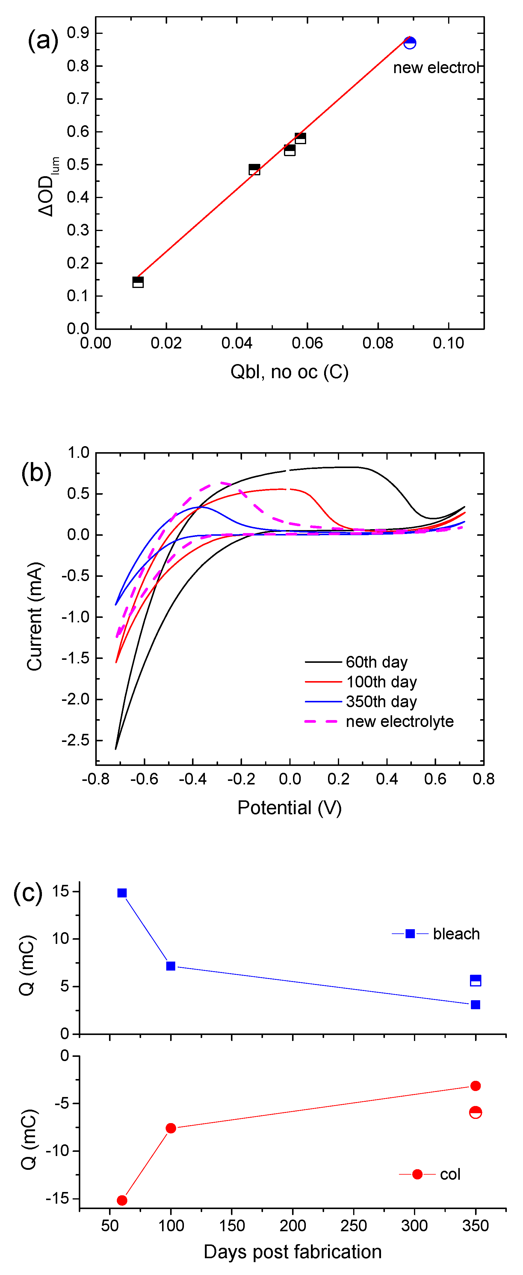 Energies 16 07084 g004