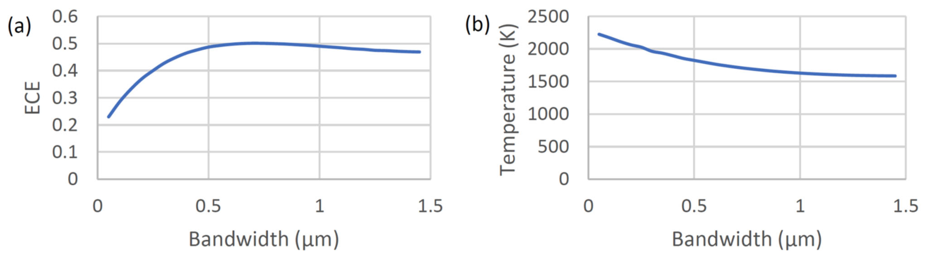 Energies 16 07085 g004