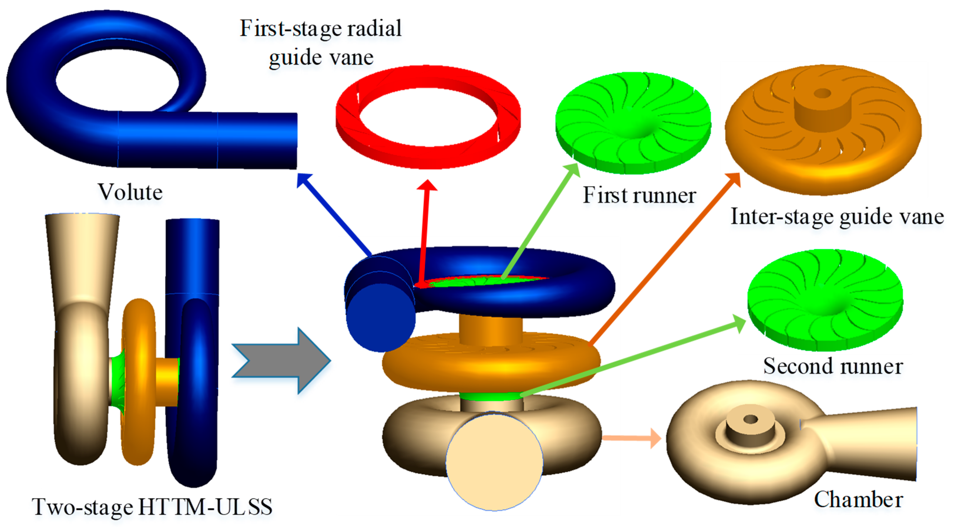 Energies 16 07086 g003