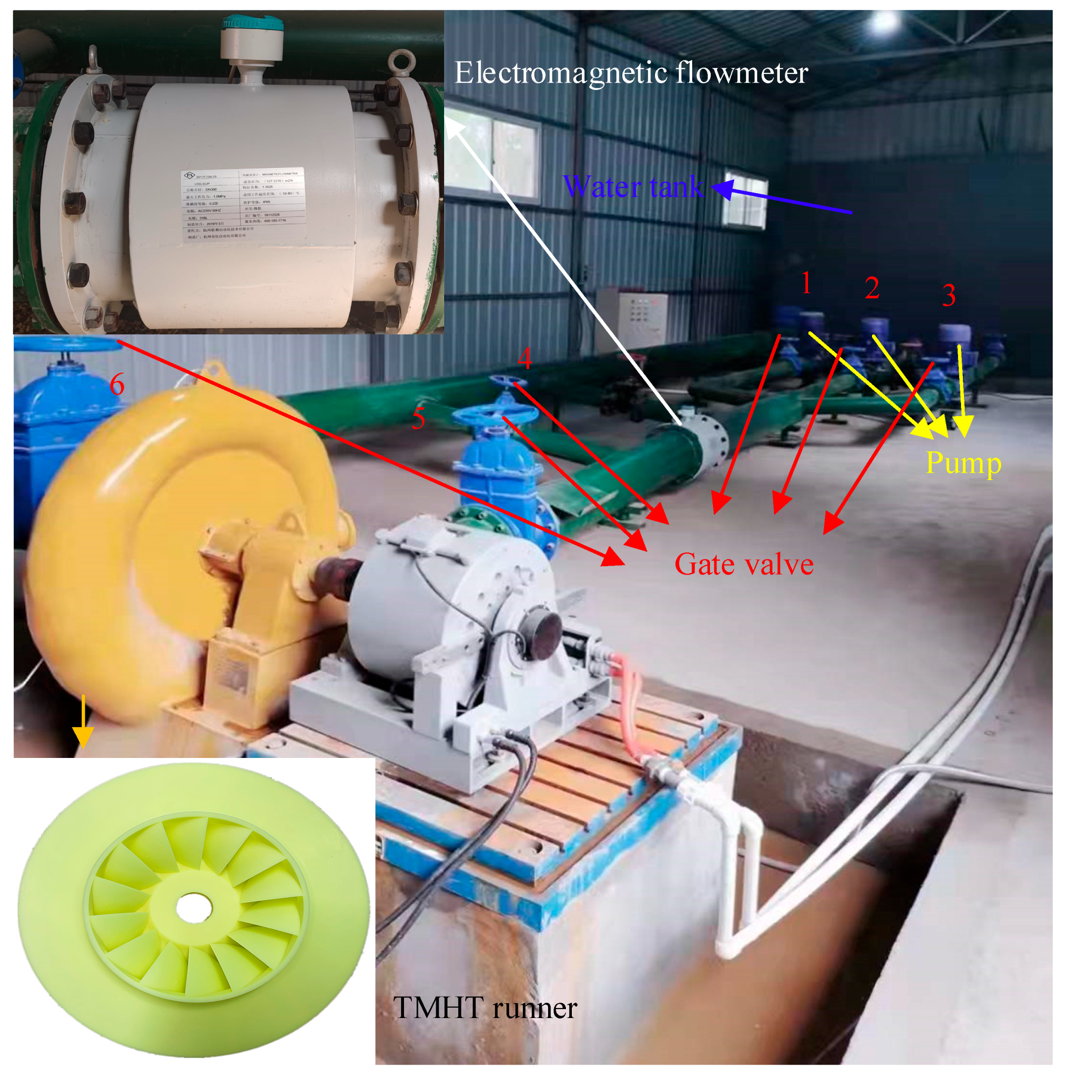 Energies 16 07086 g006