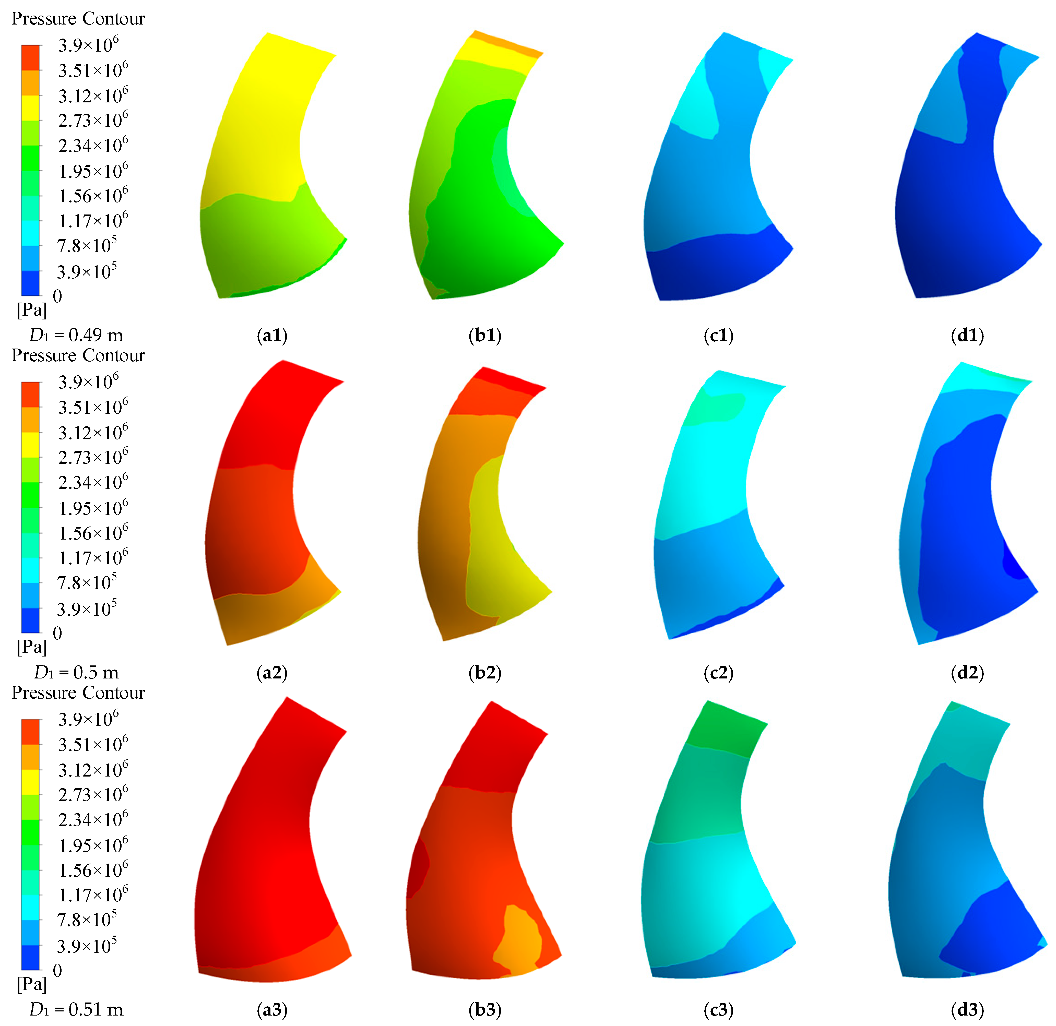 Energies 16 07086 g010