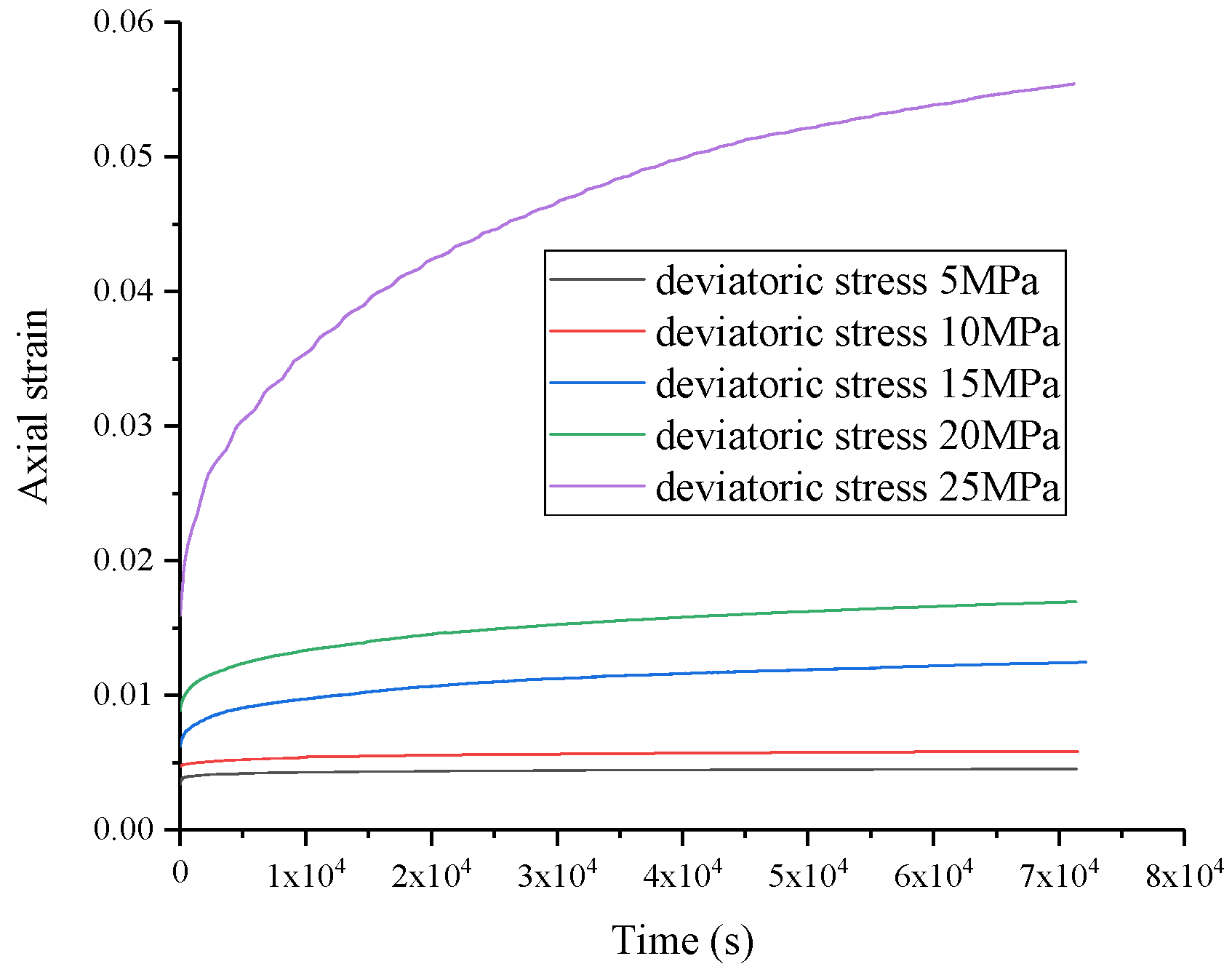 Energies 16 07089 g001