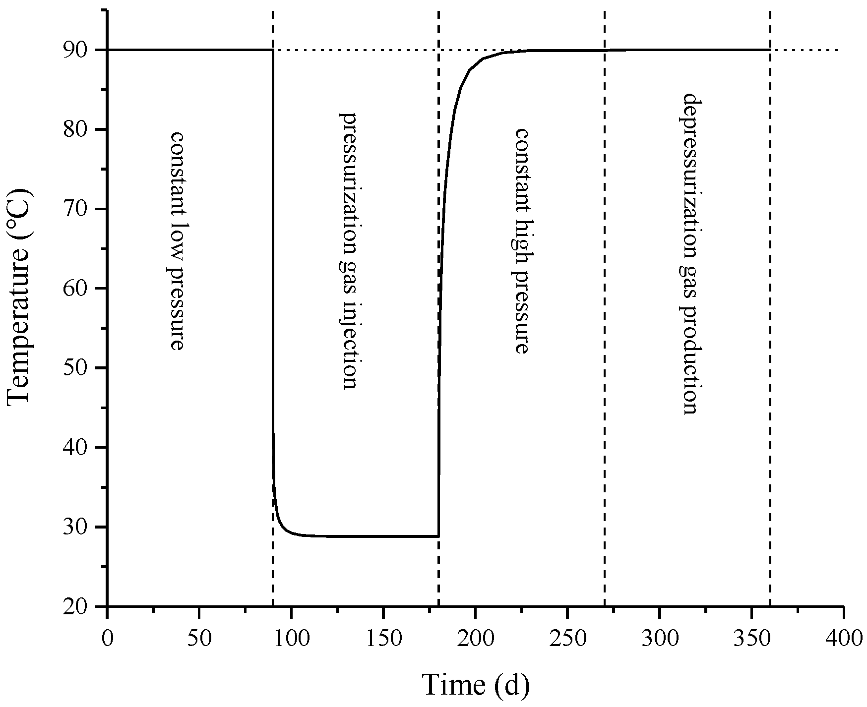 Energies 16 07089 g007