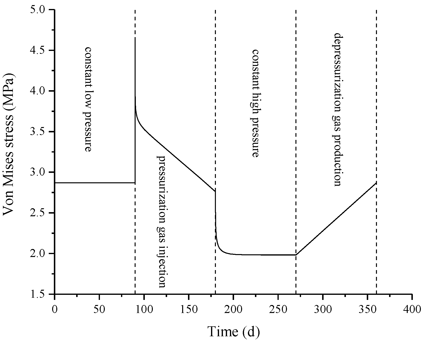 Energies 16 07089 g008