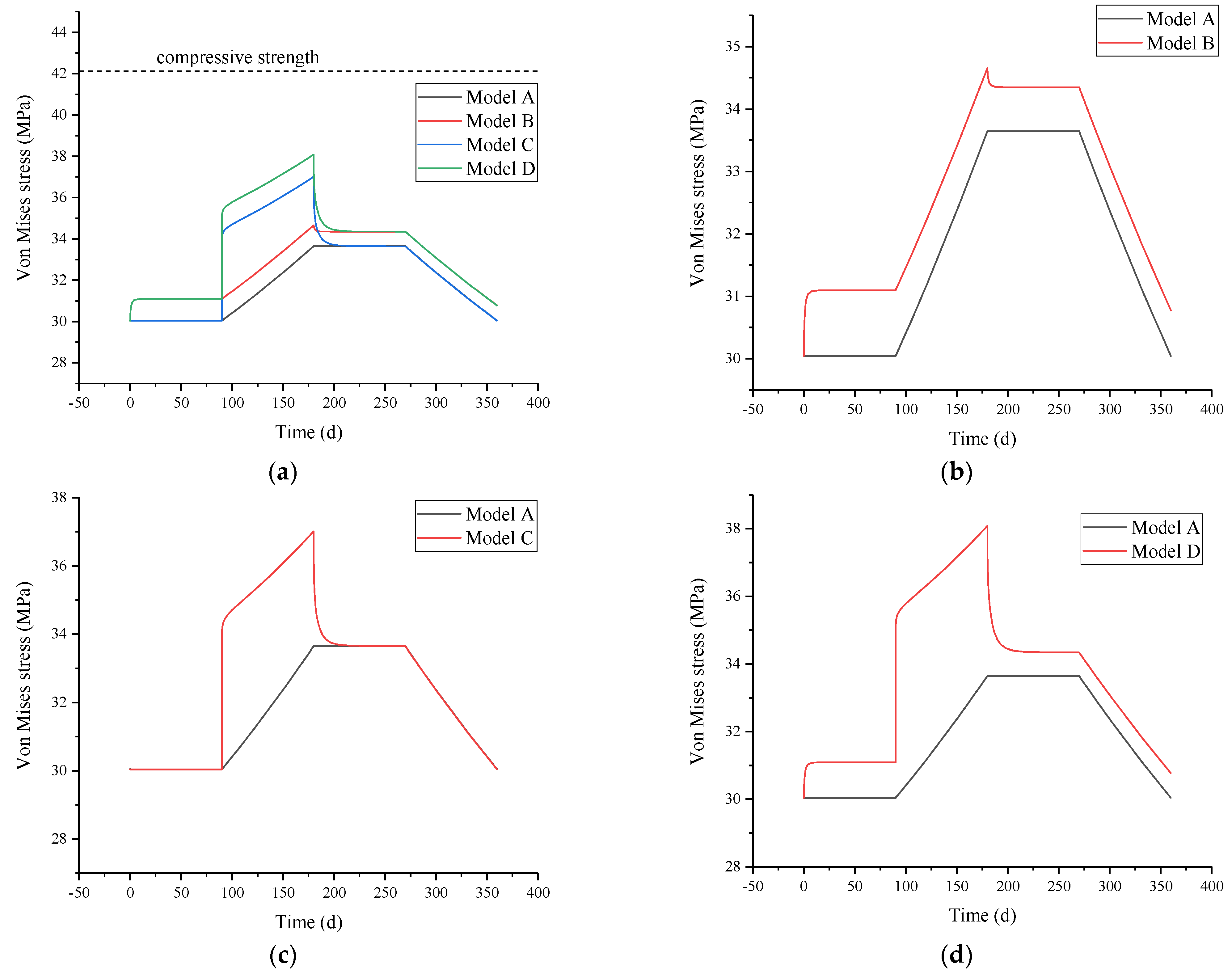 Energies 16 07089 g011