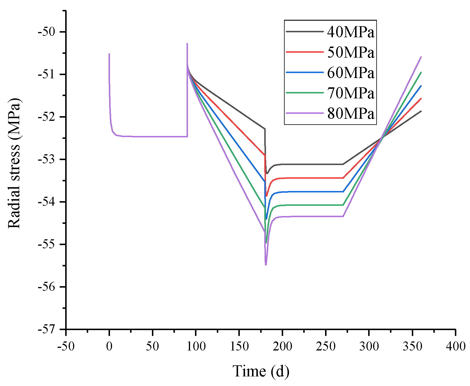 Energies 16 07089 g016