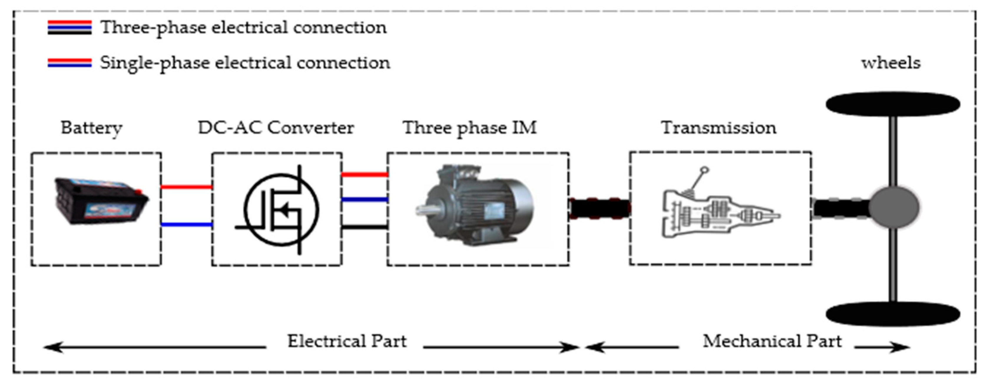 Energies 16 07090 g001