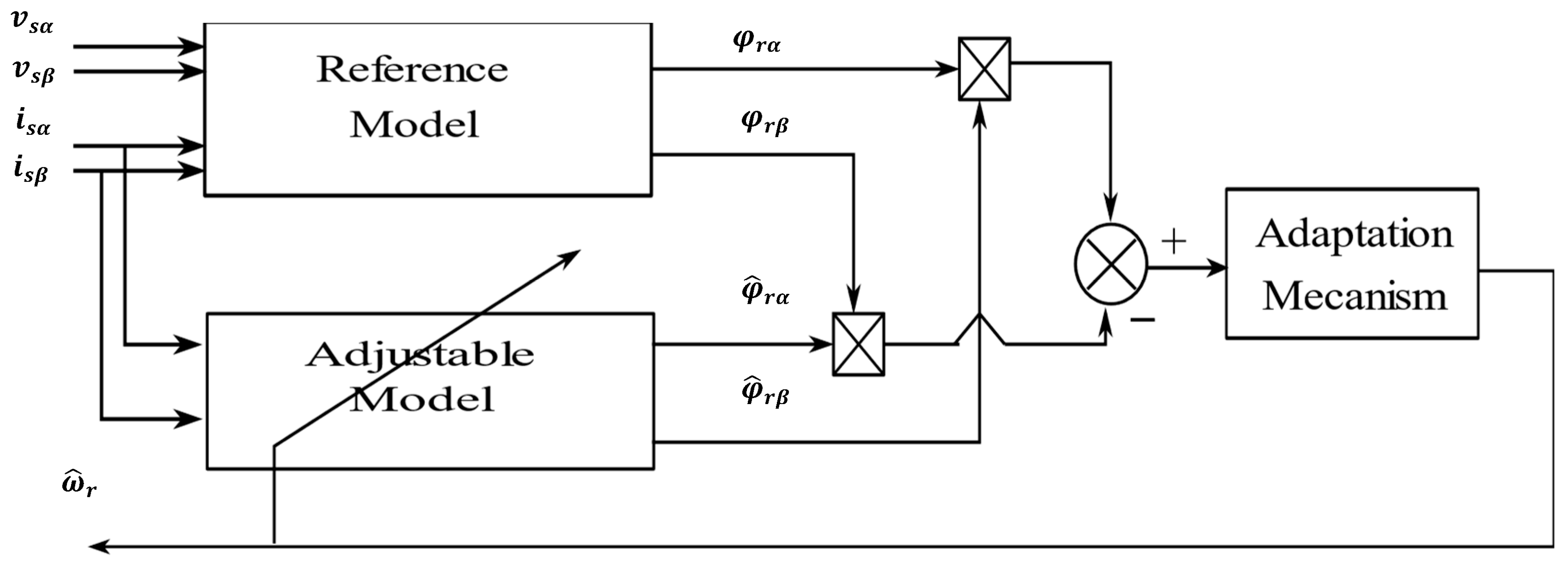 Energies 16 07090 g012