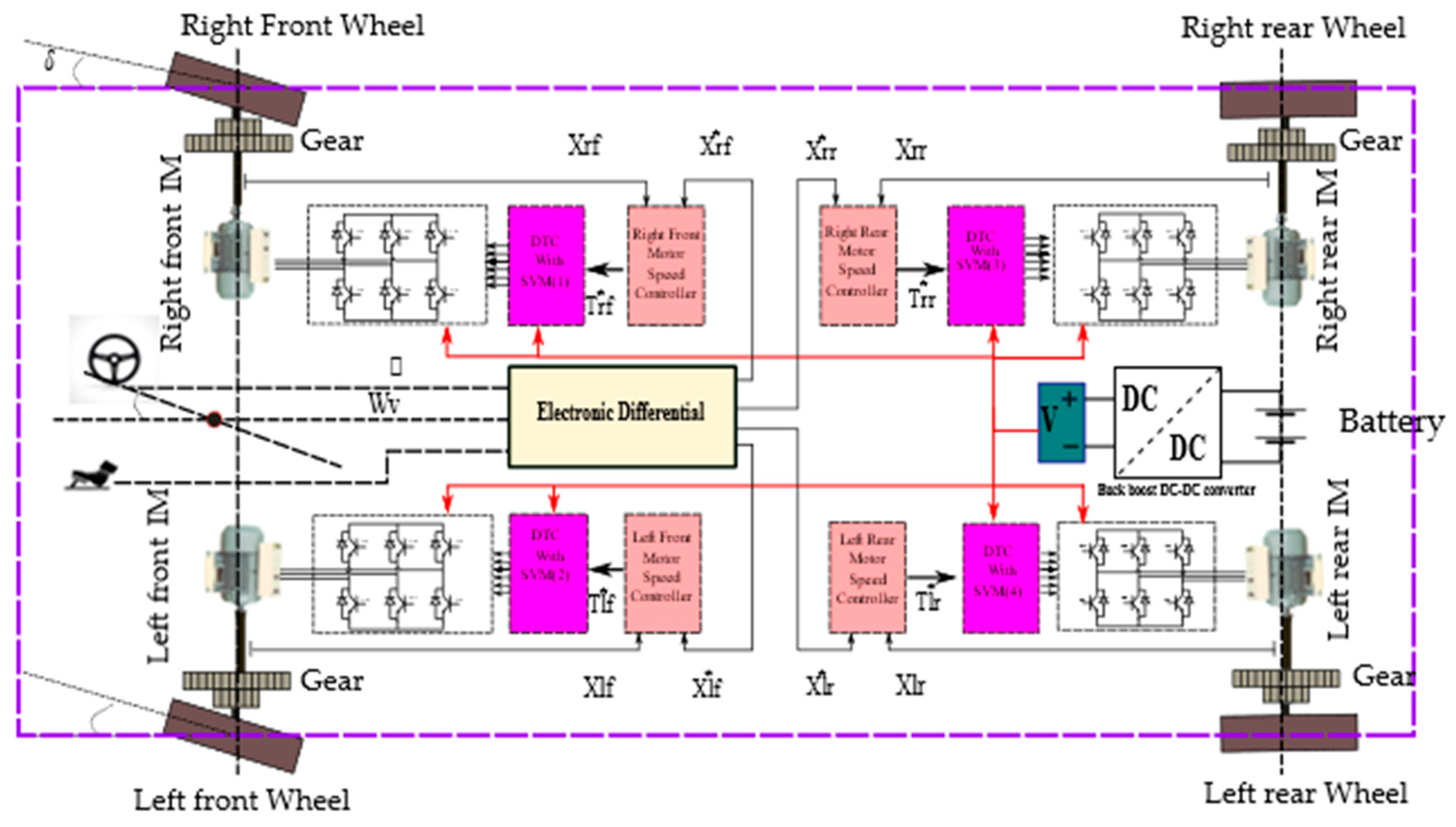Energies 16 07090 g018