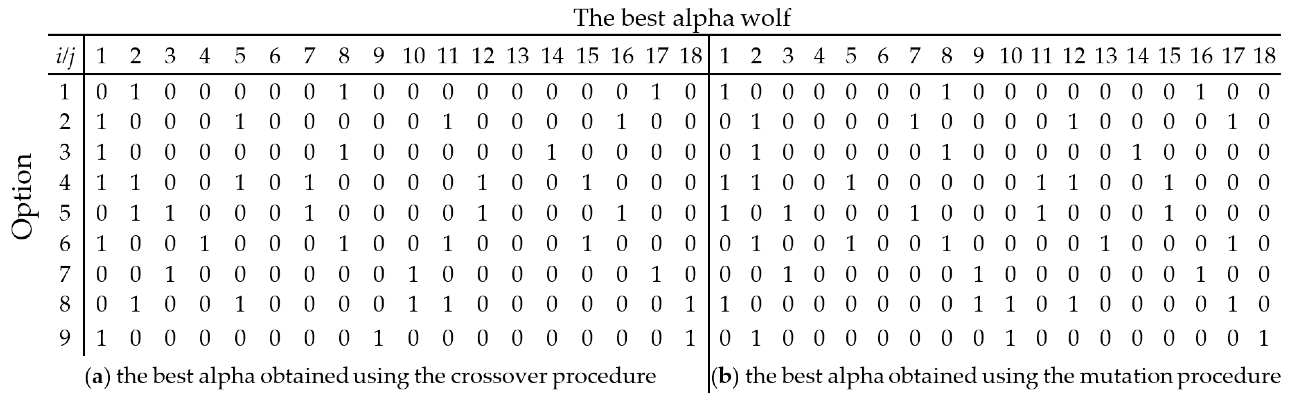 Energies 16 07091 g008