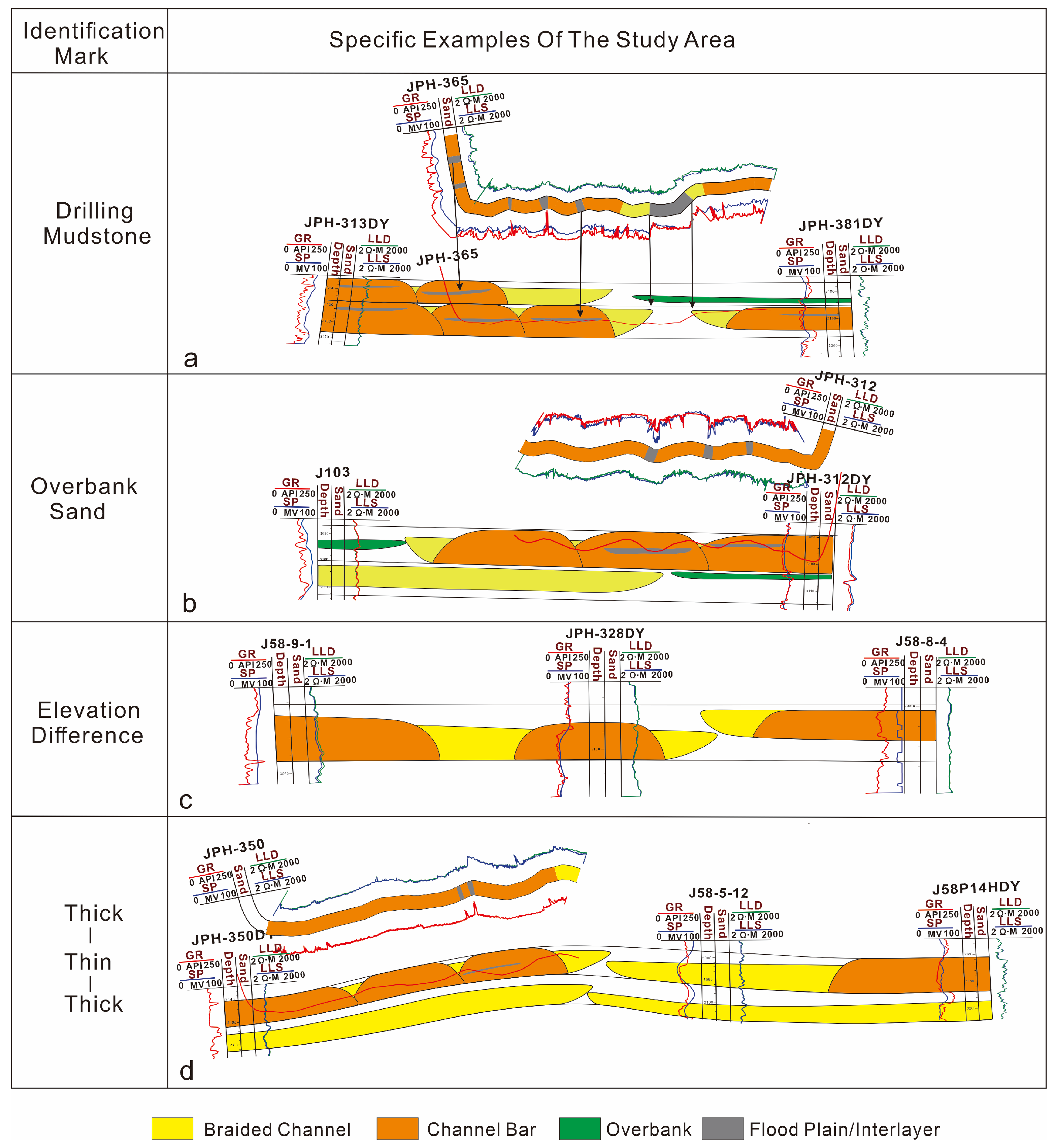 Energies 16 07092 g004