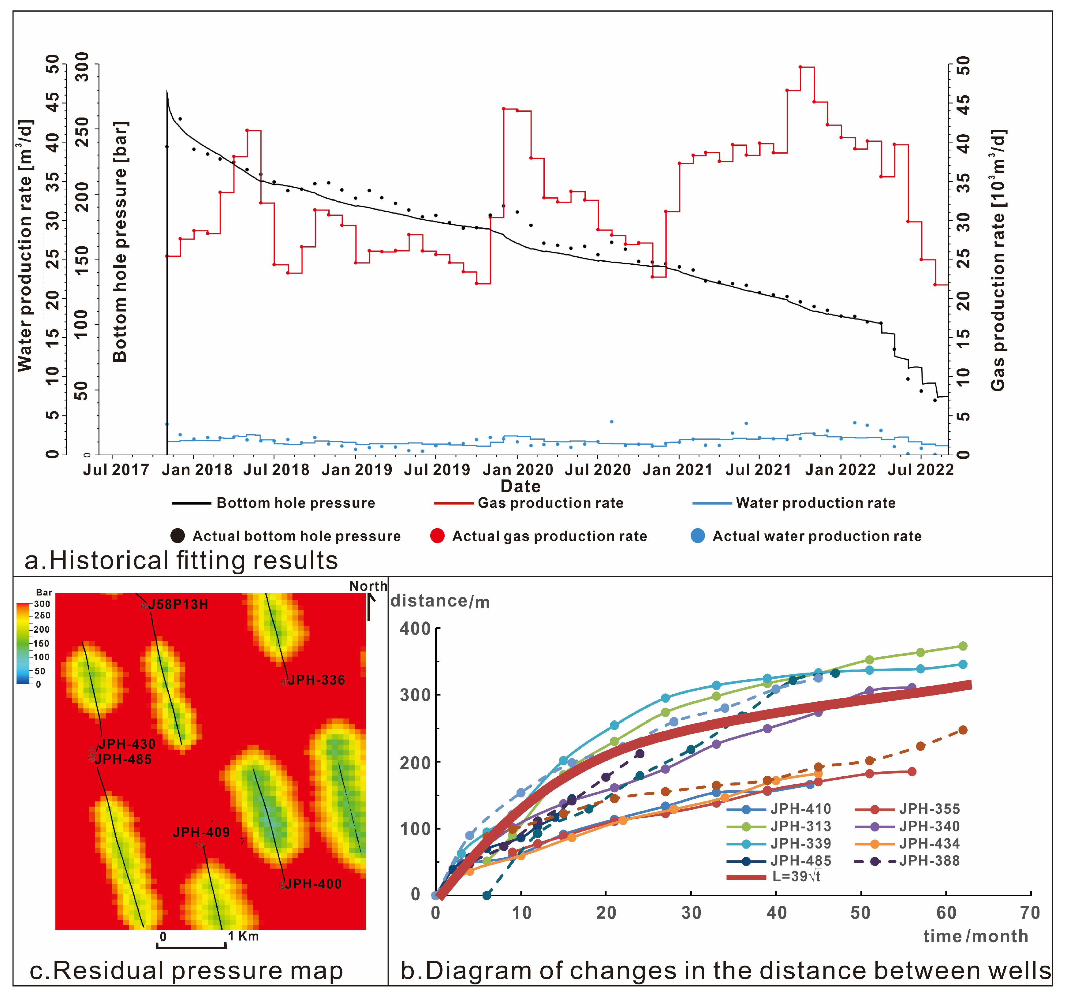 Energies 16 07092 g014
